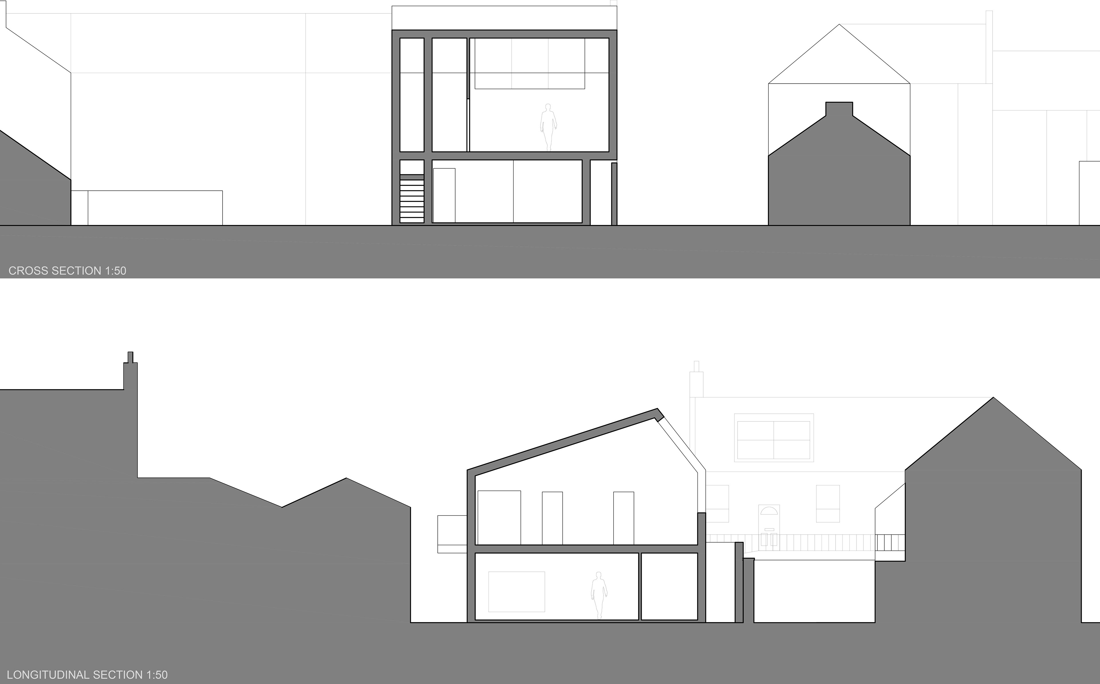 SECTIONS