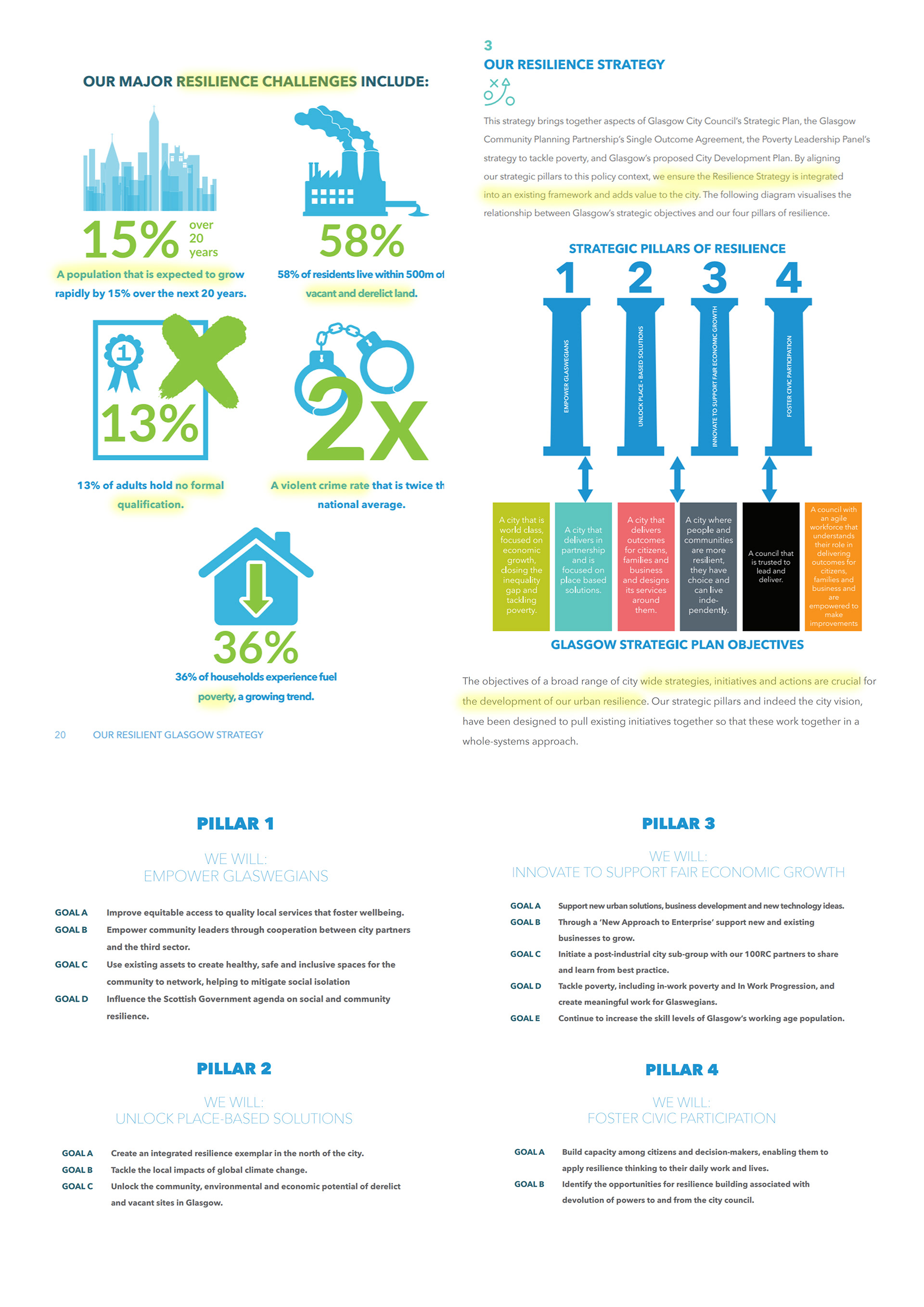 Urban Resilience Research Assignment