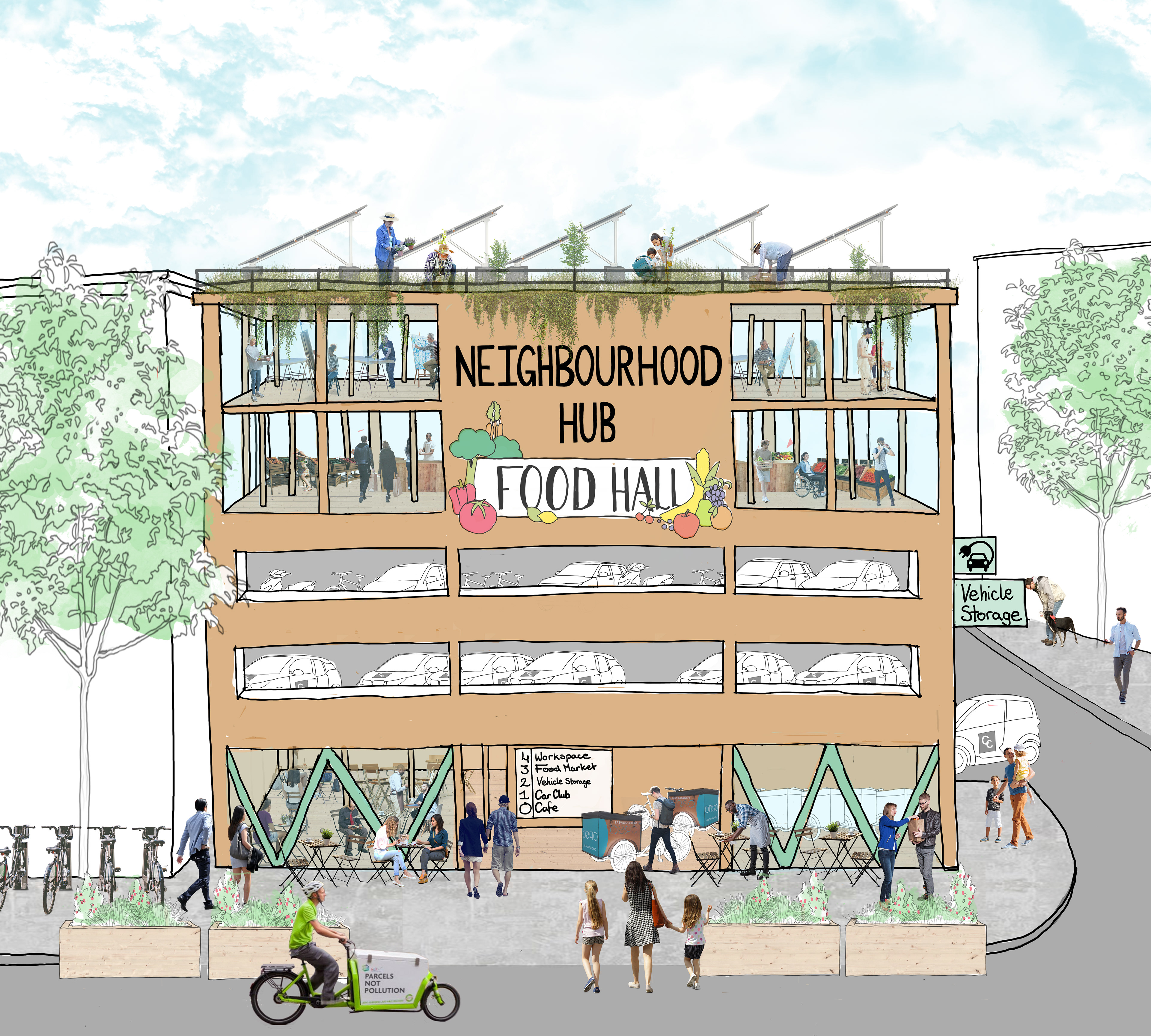 Neighbourhood Hub Sketch