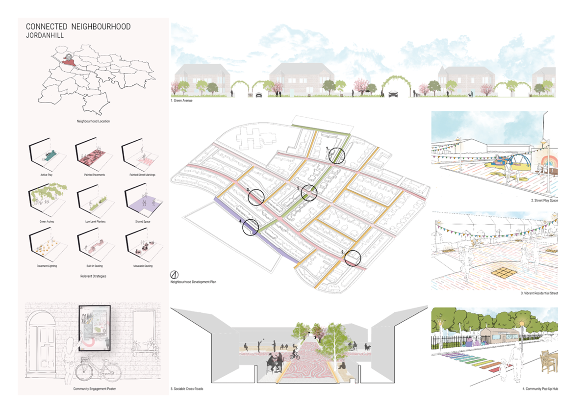 Jordanhill Masterplan (Connected)
