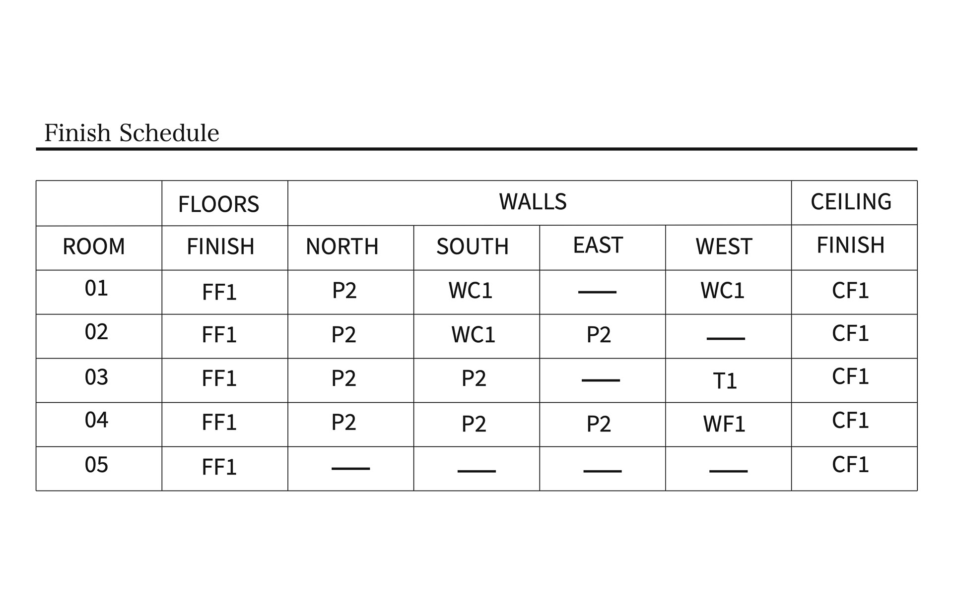 FINISH SCHEDULE