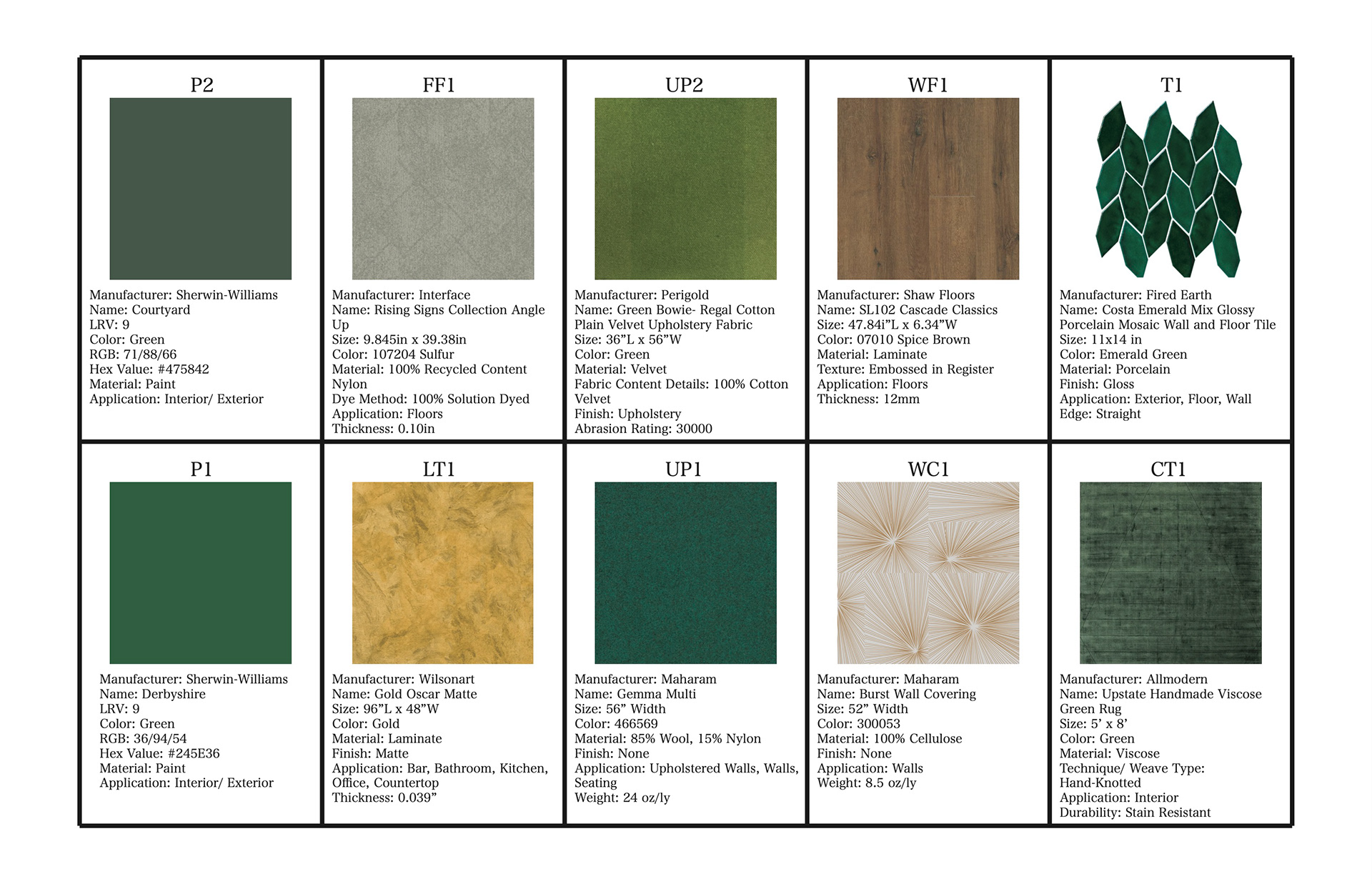 MATERIAL SPECIFICATIONS