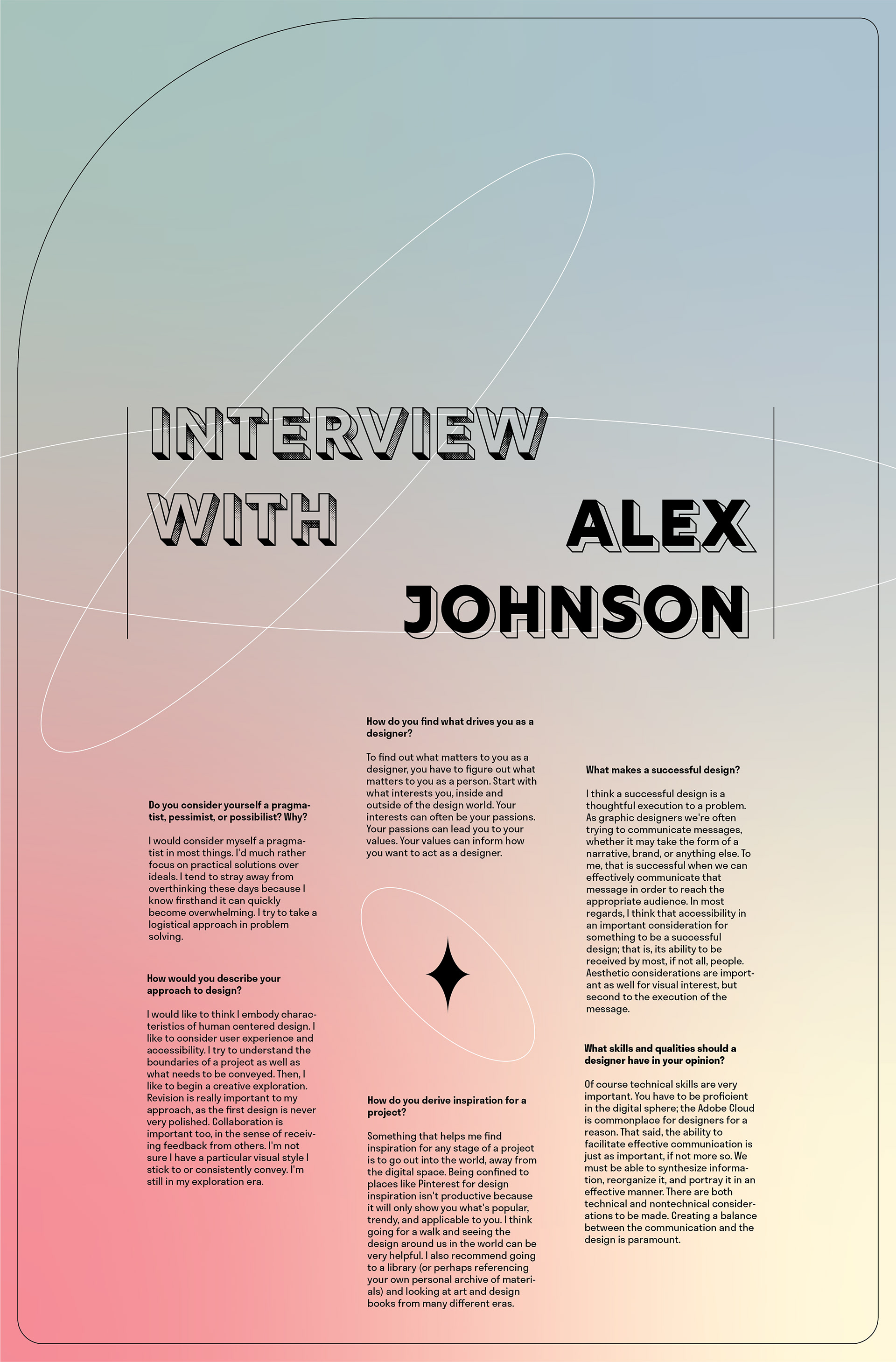 interior page: interview with designer