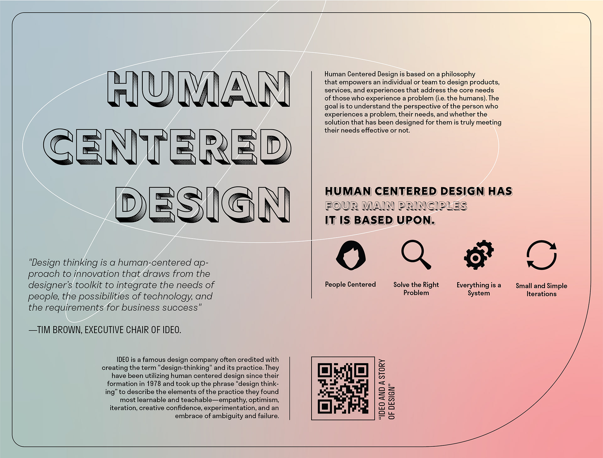 interior page: design spotlight