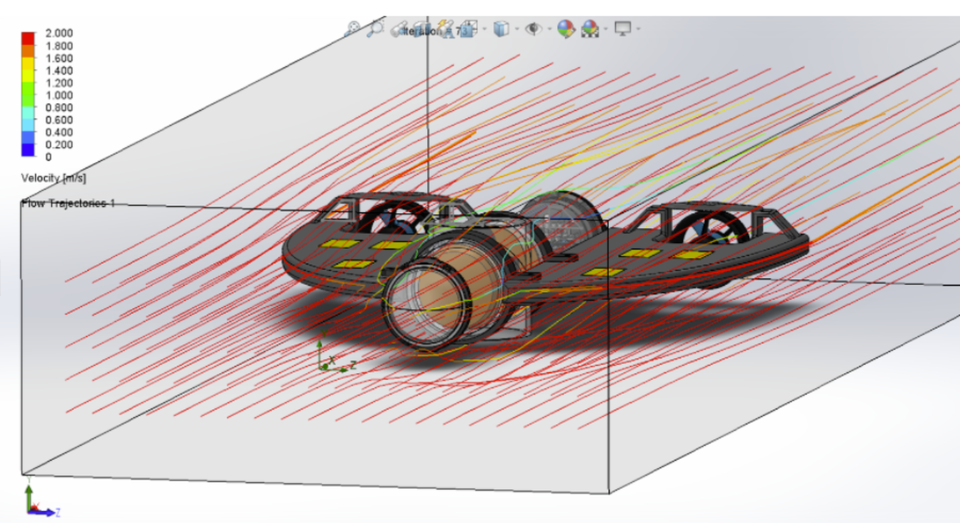 SolidWorks FlowSim for Initial Wing Design