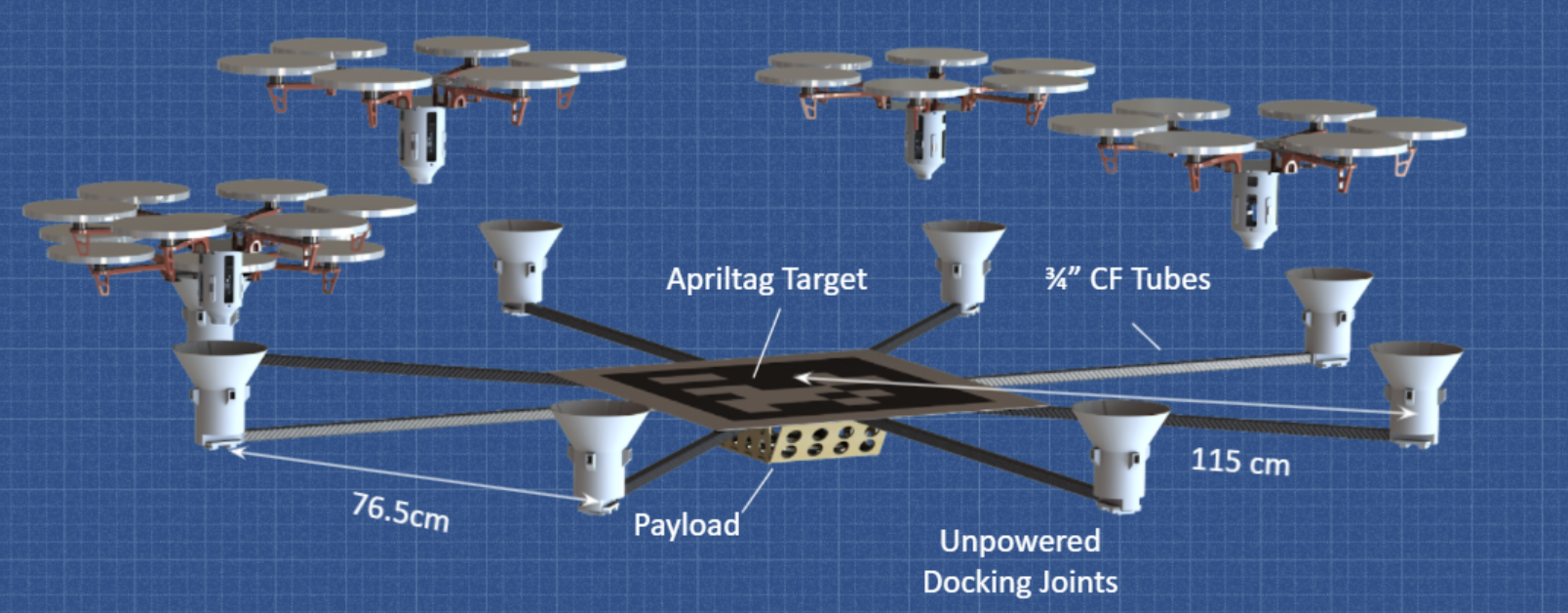 Octocopter-like Frame Configuration