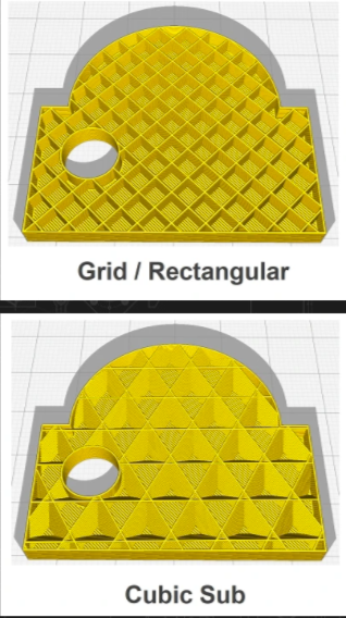 Infill Patterns