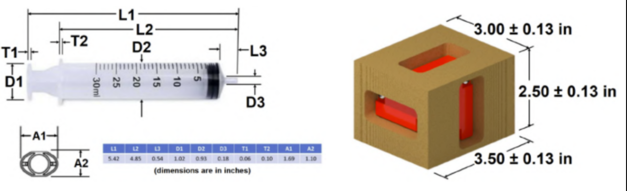 Mechanism Dimensions