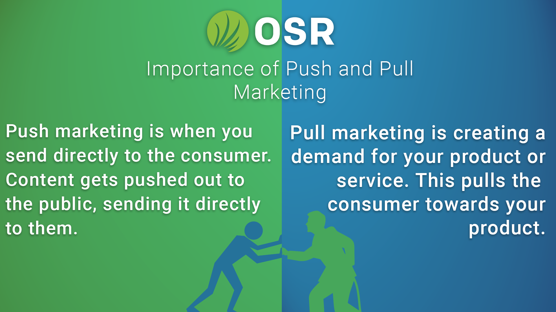 Push and Pull Marketing Post