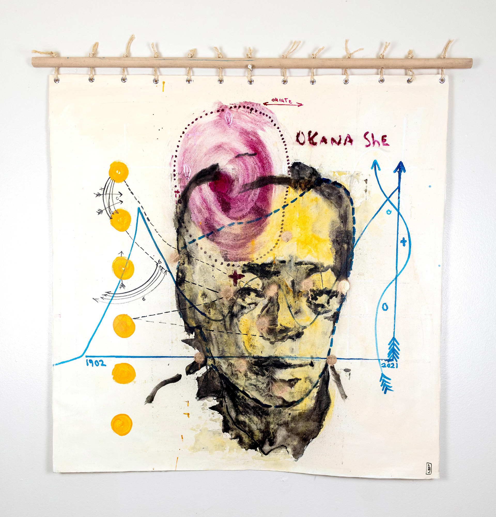 Inmate No-3 Mixed media, wood stick, and ropes on canvas 36 x 36