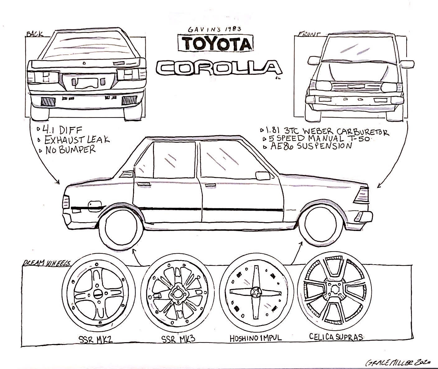 Profile page of 1983 Toyota Carolla