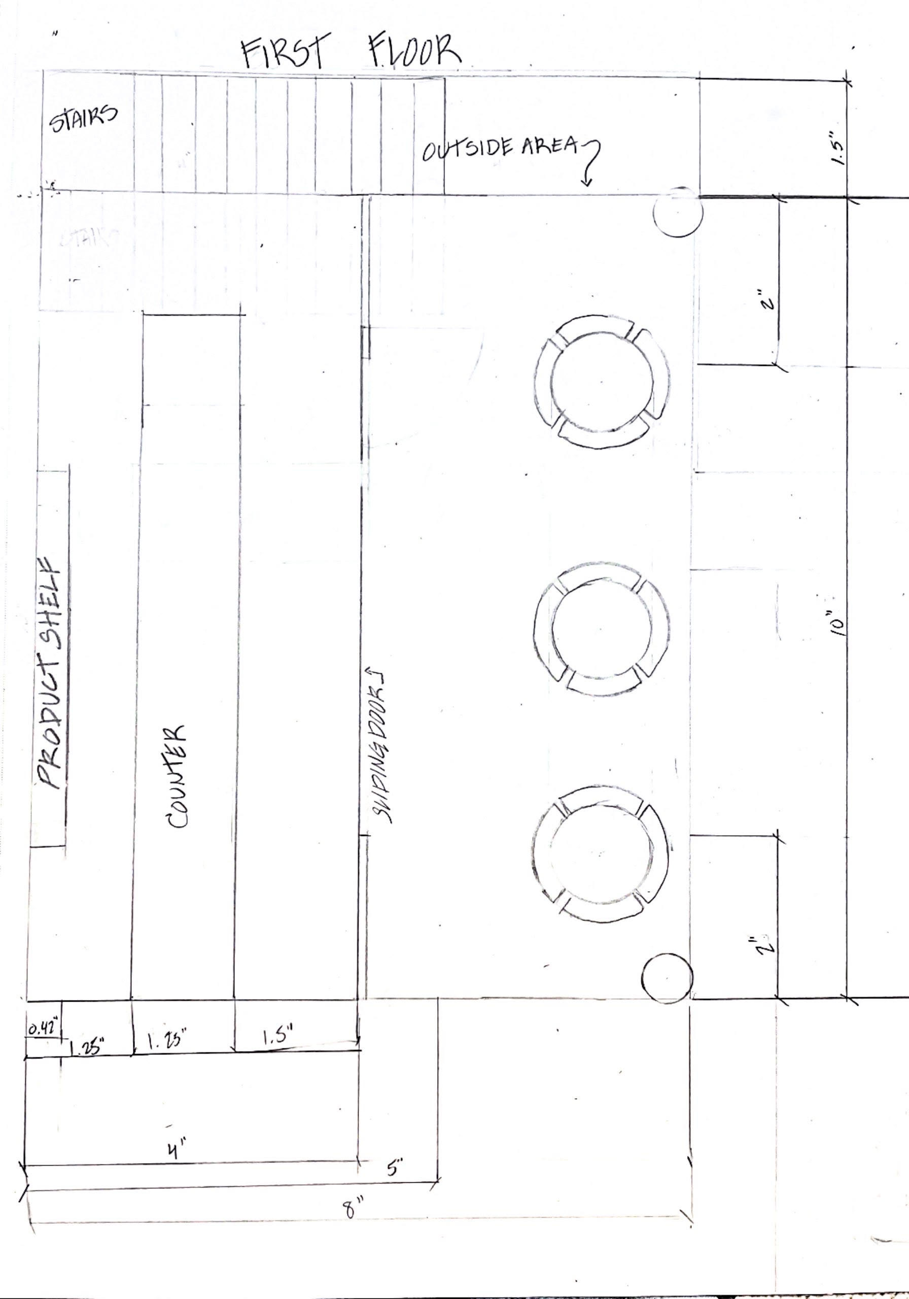 first level