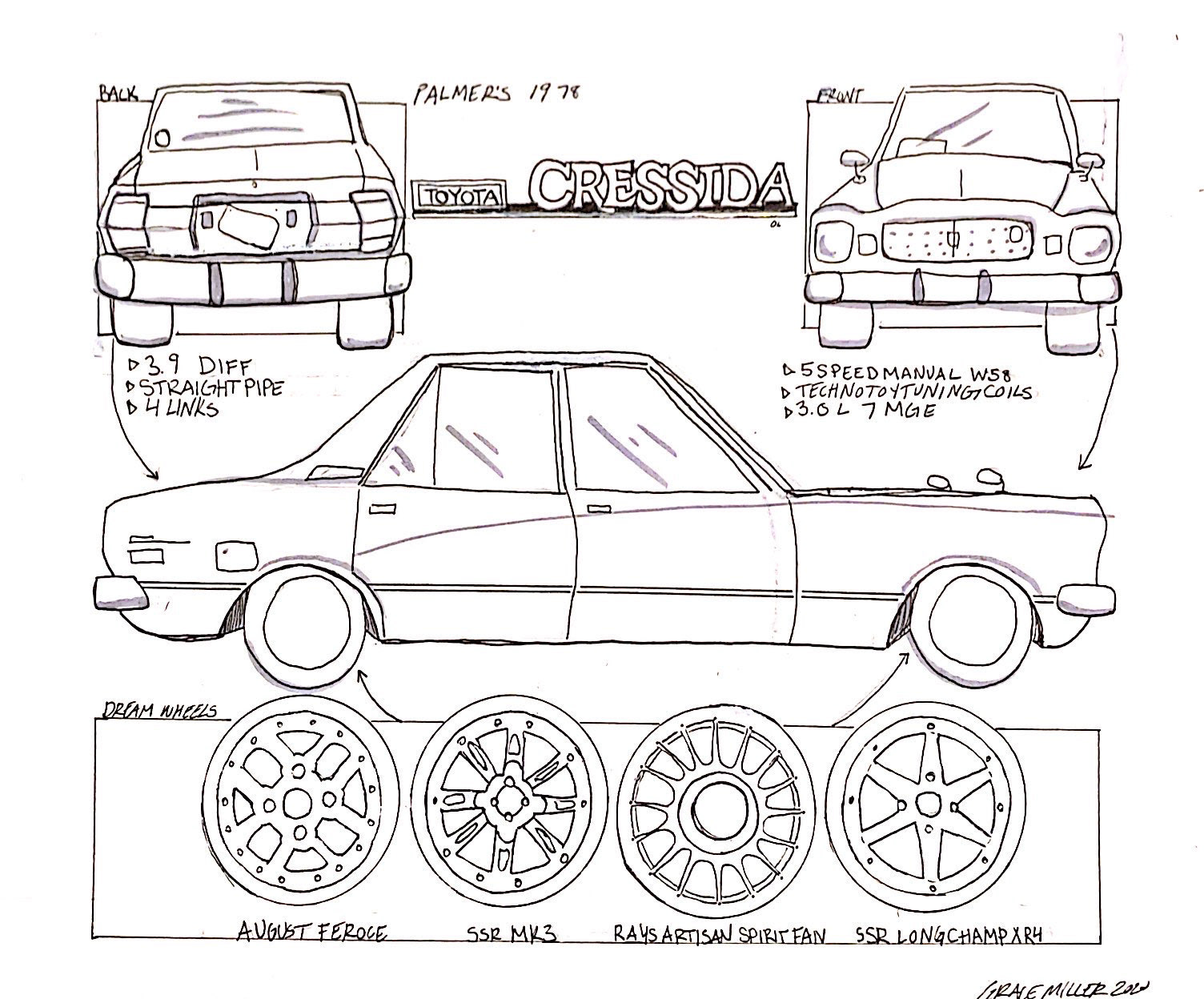 Profile page of a 1978 Toyota Cressida