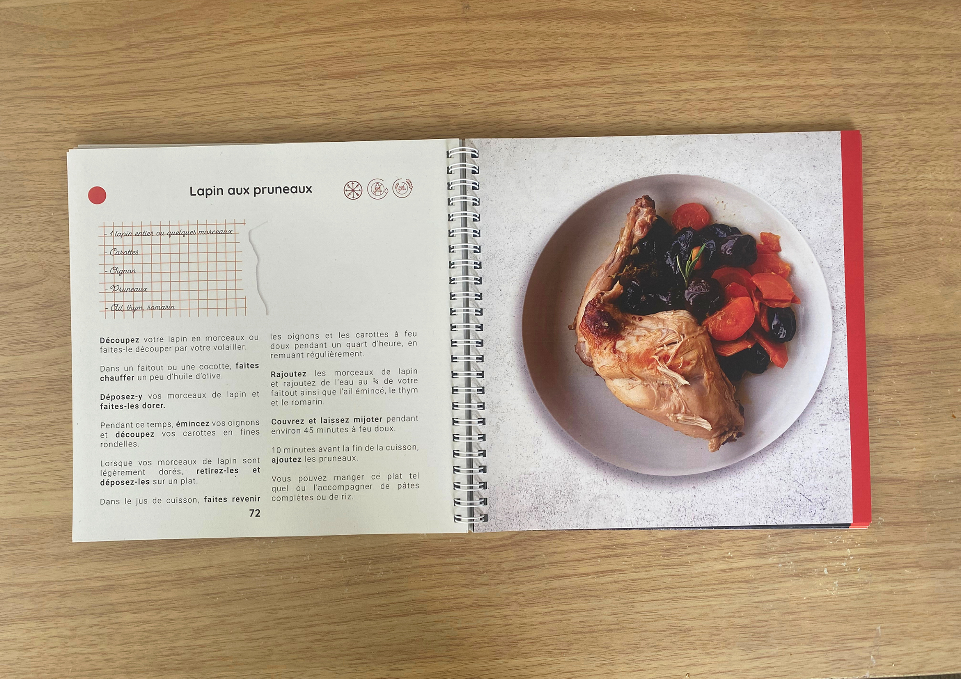 Recette du tome 2