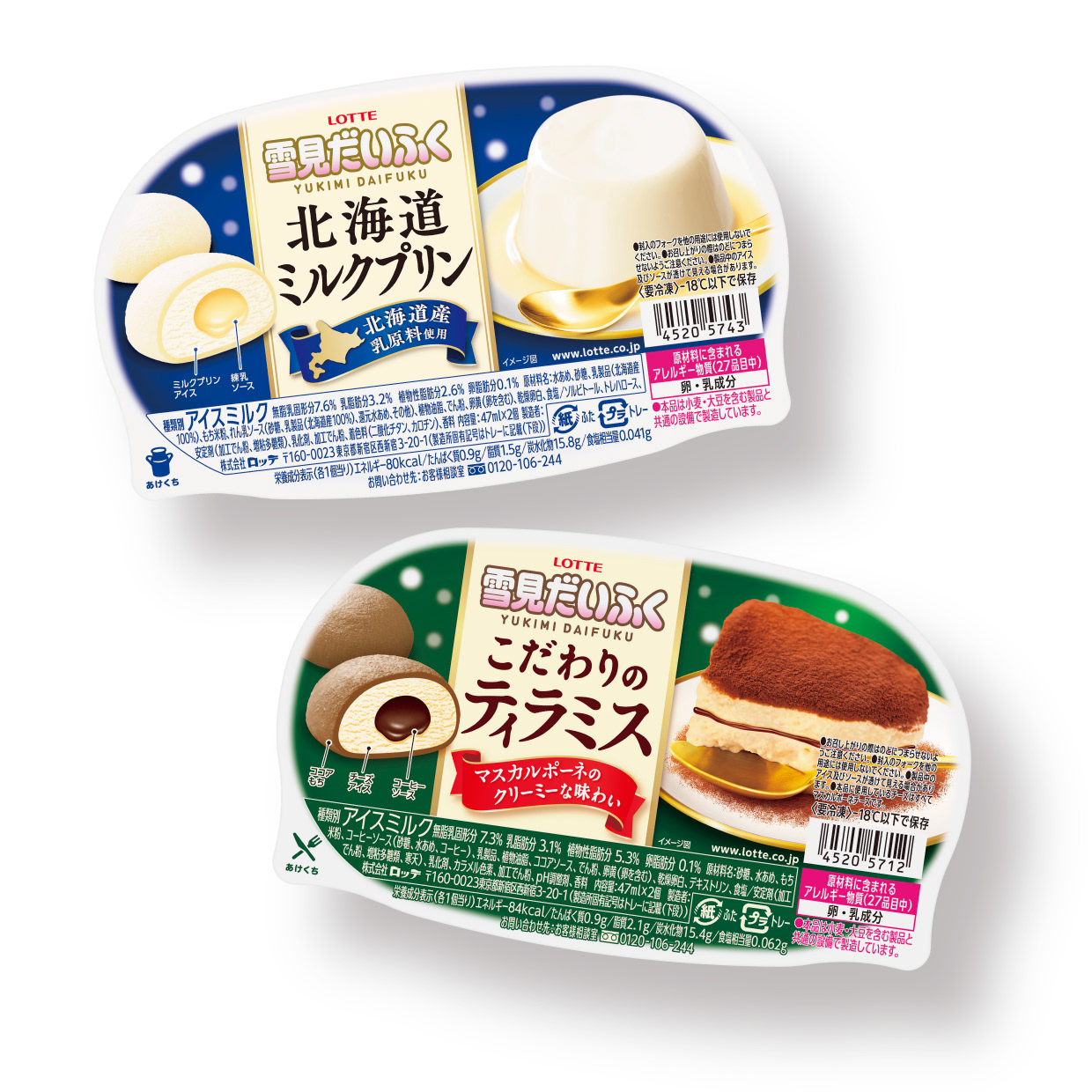 LOTTE 2020/2021