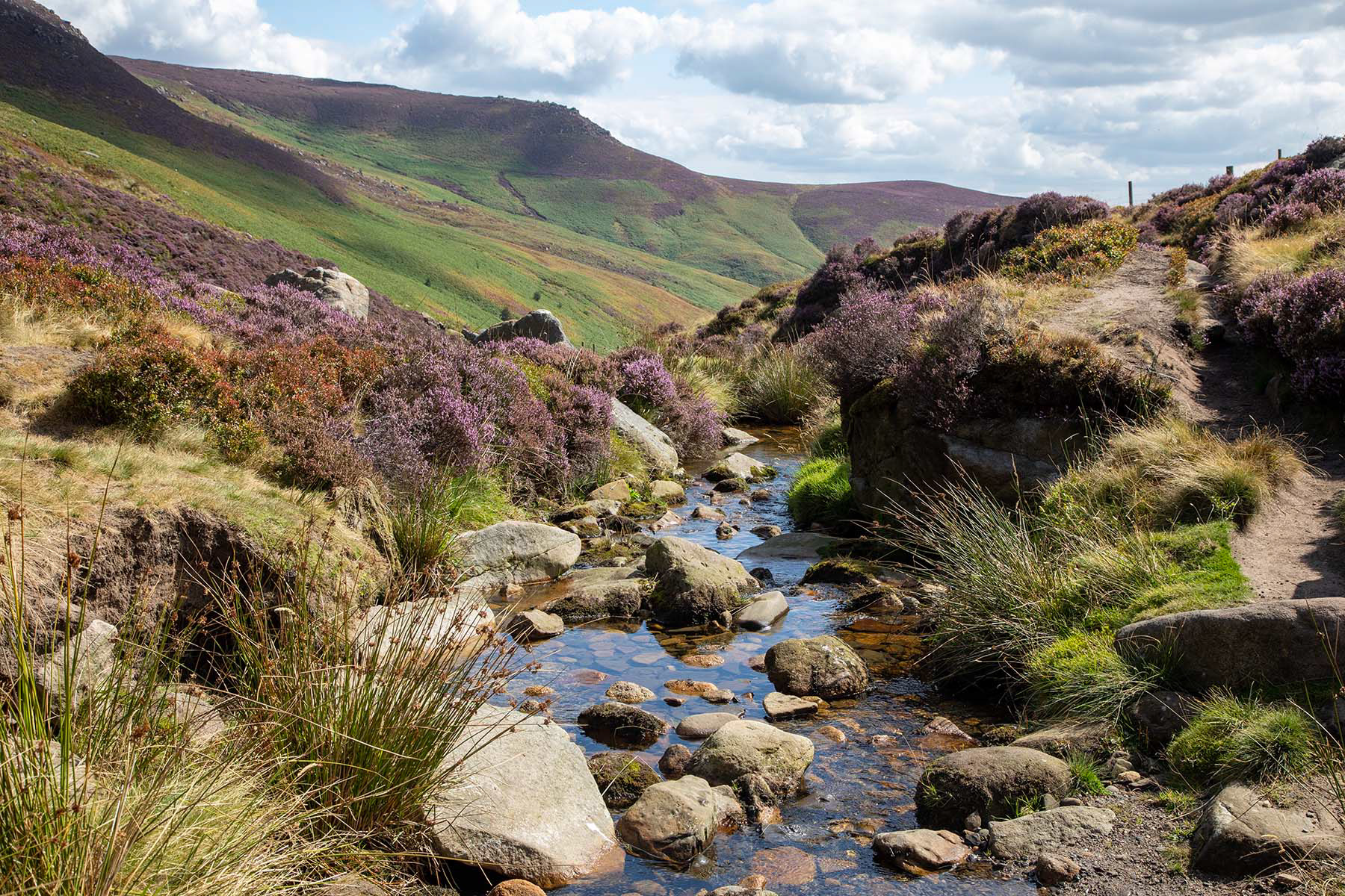 Grindsbrook, The Peak District