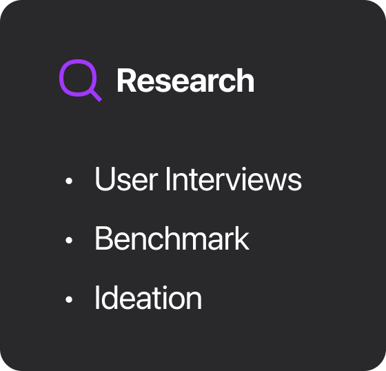 Research