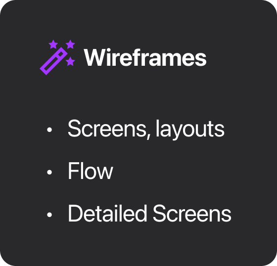 Wireframes