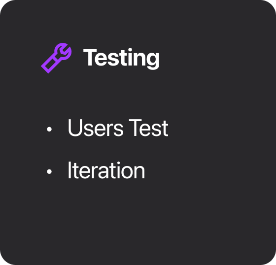 Testing