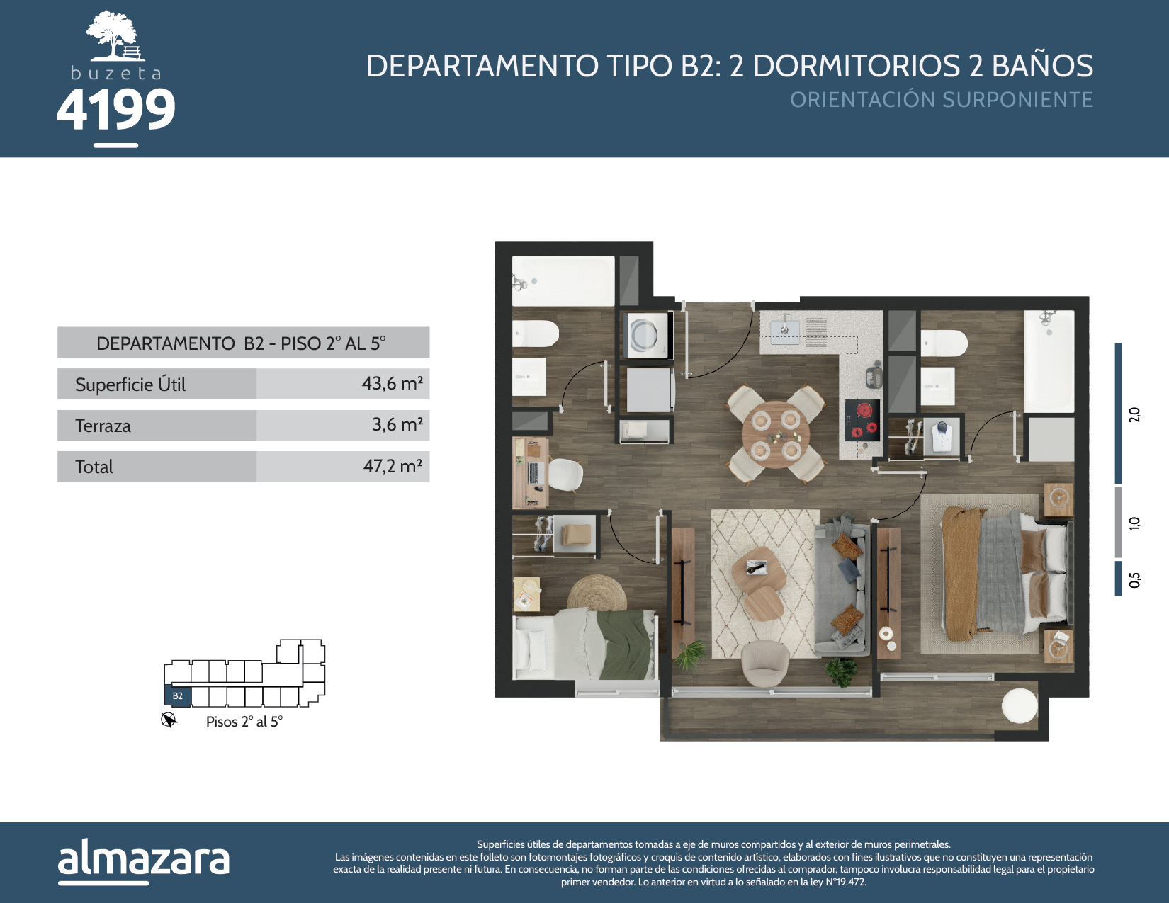 FICHA COMERCIAL BUZETA ALMAZARA