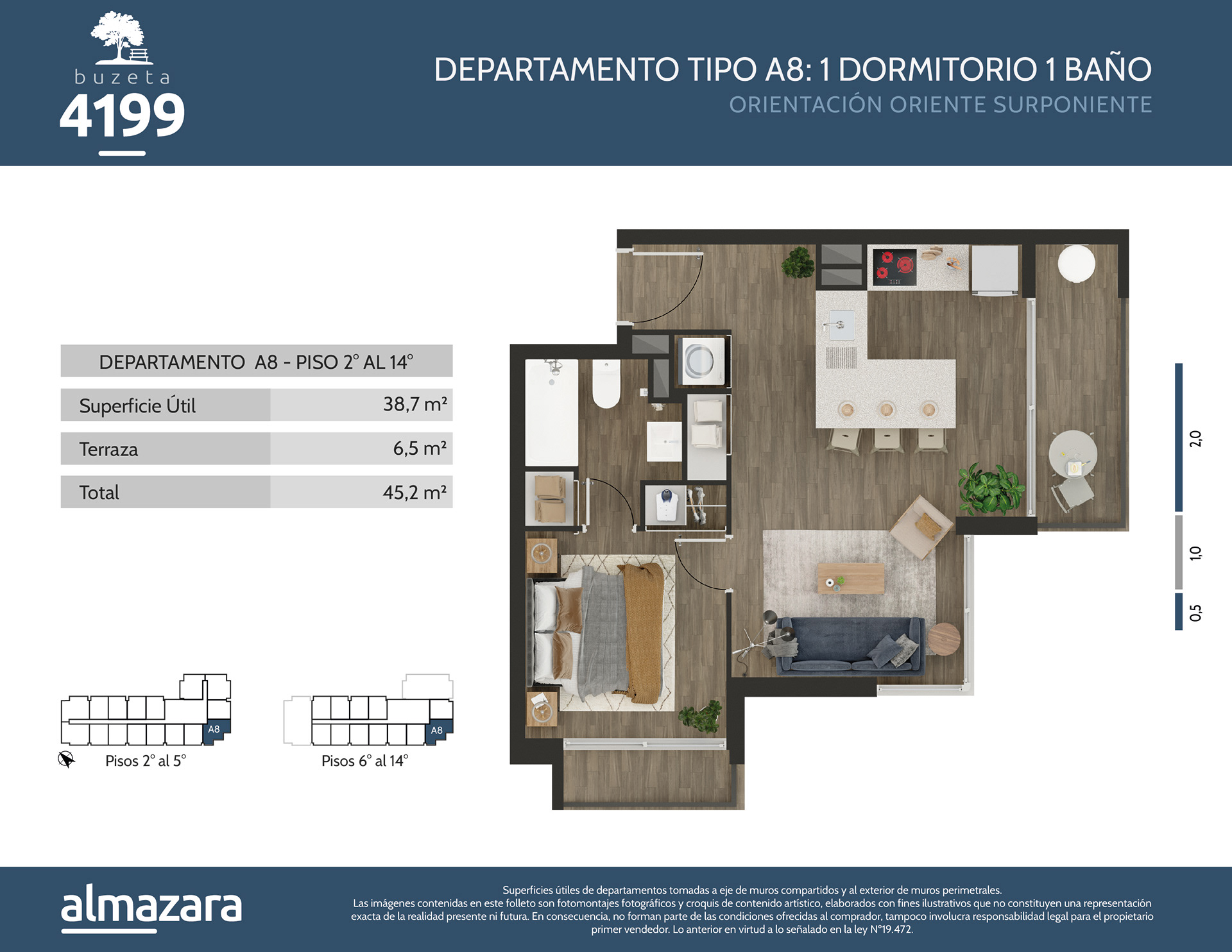 FICHA COMERCIAL BUZETA ALMAZARA