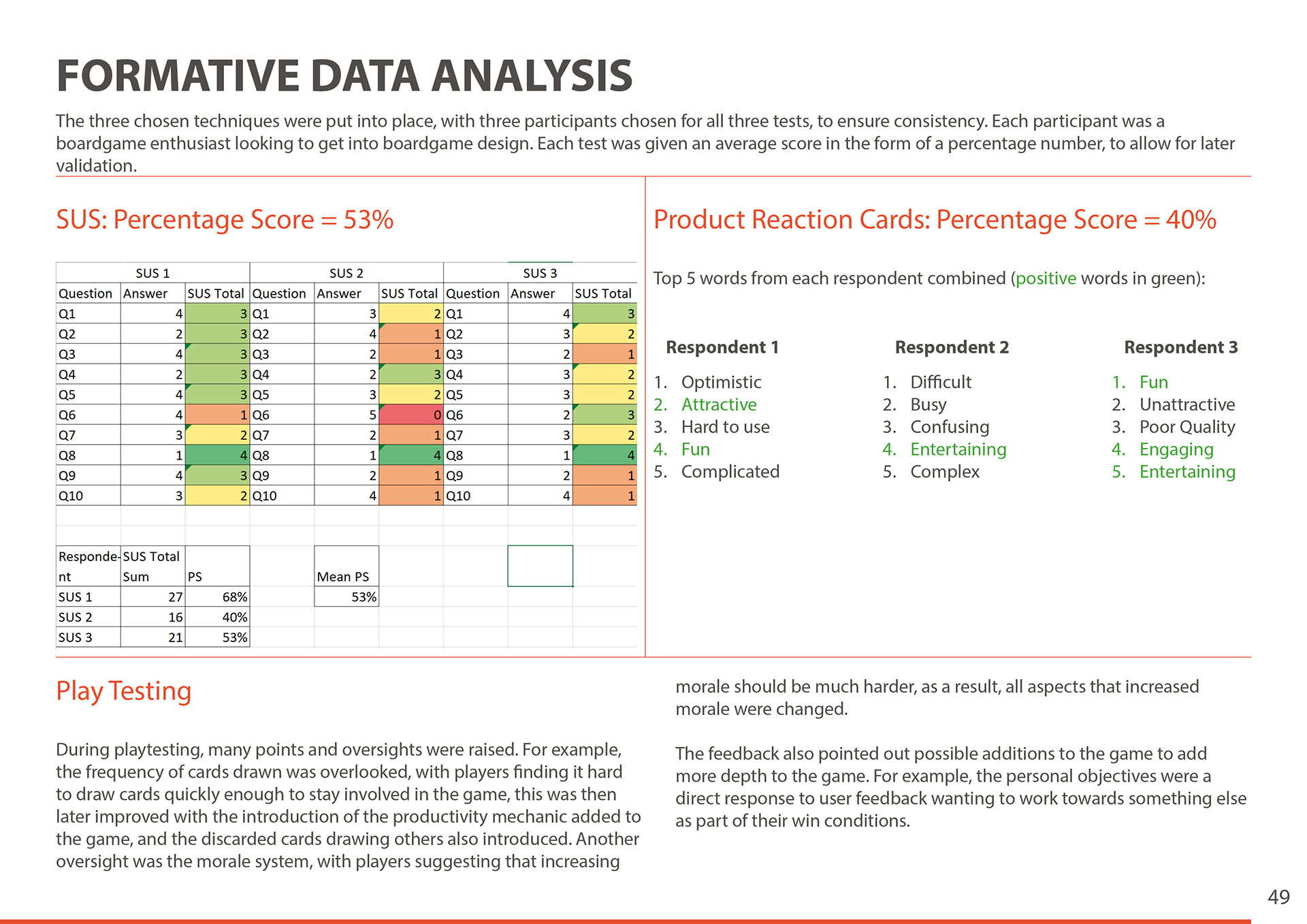 Example of some Usability Evaluation Techniques used