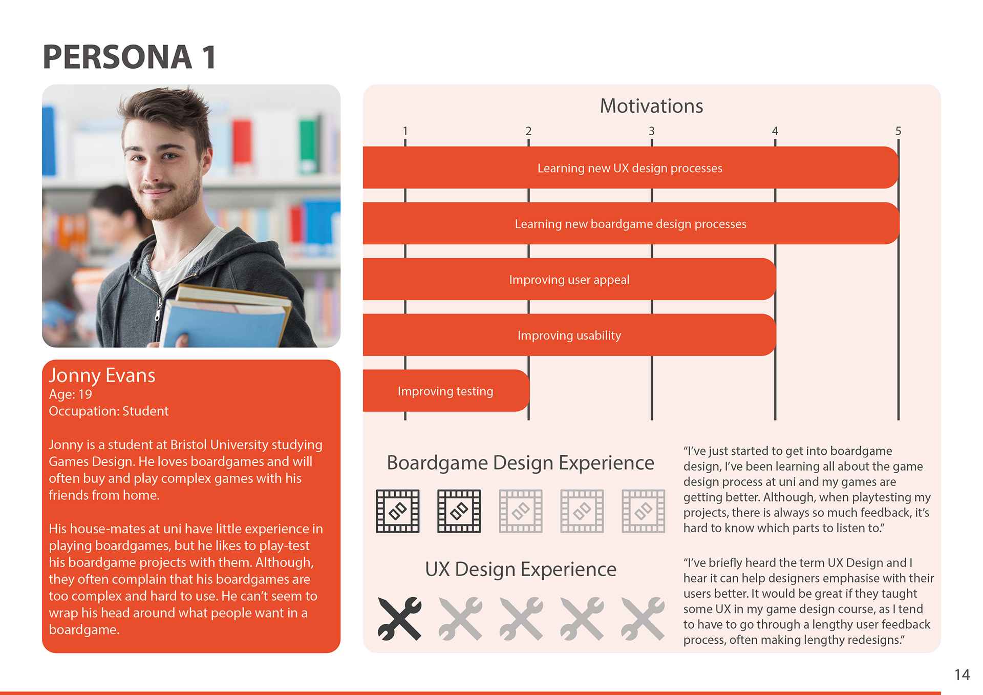Example of a persona used during this project