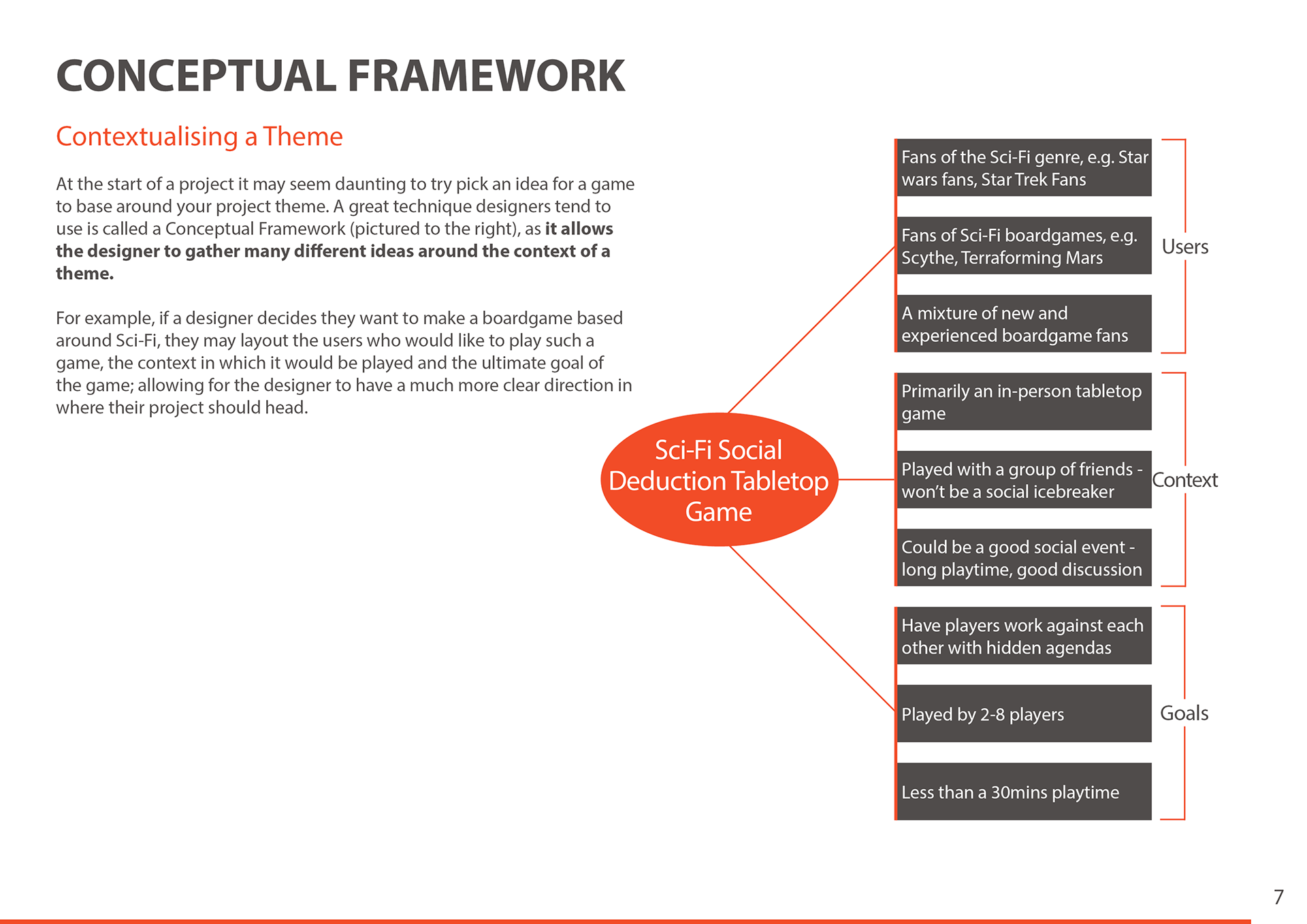Design Guide Key Page - Research