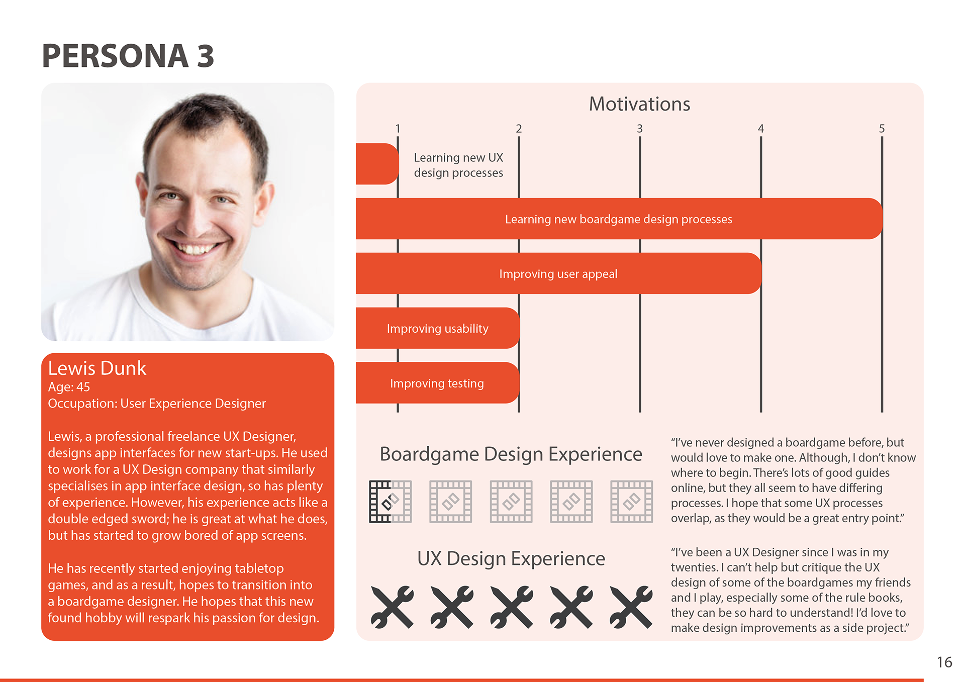 Example of a persona used during this project