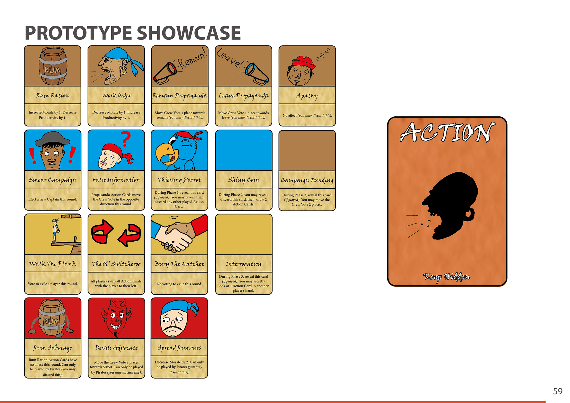 Showcase of Card Changes