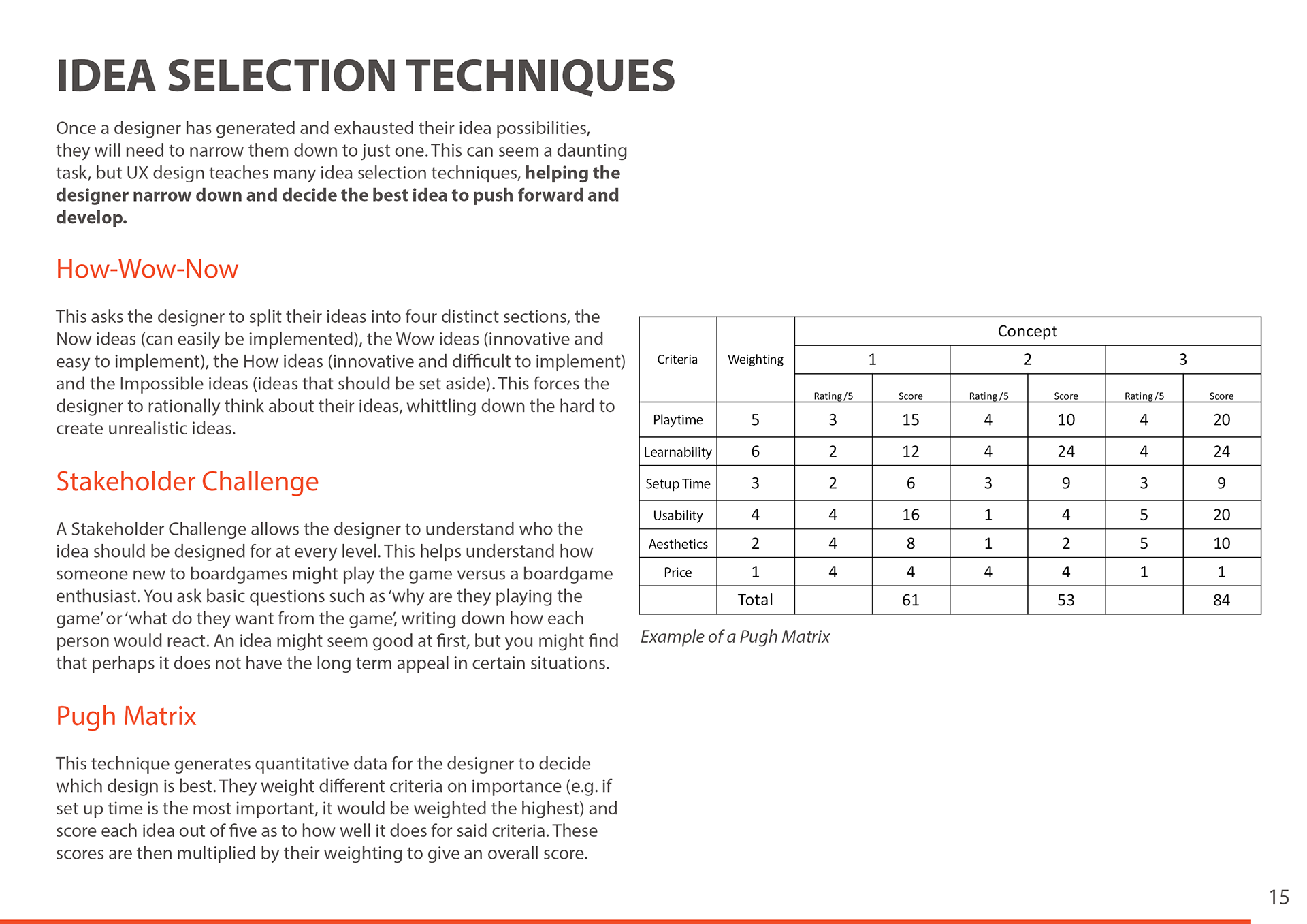 Design Guide Key Page - Ideation