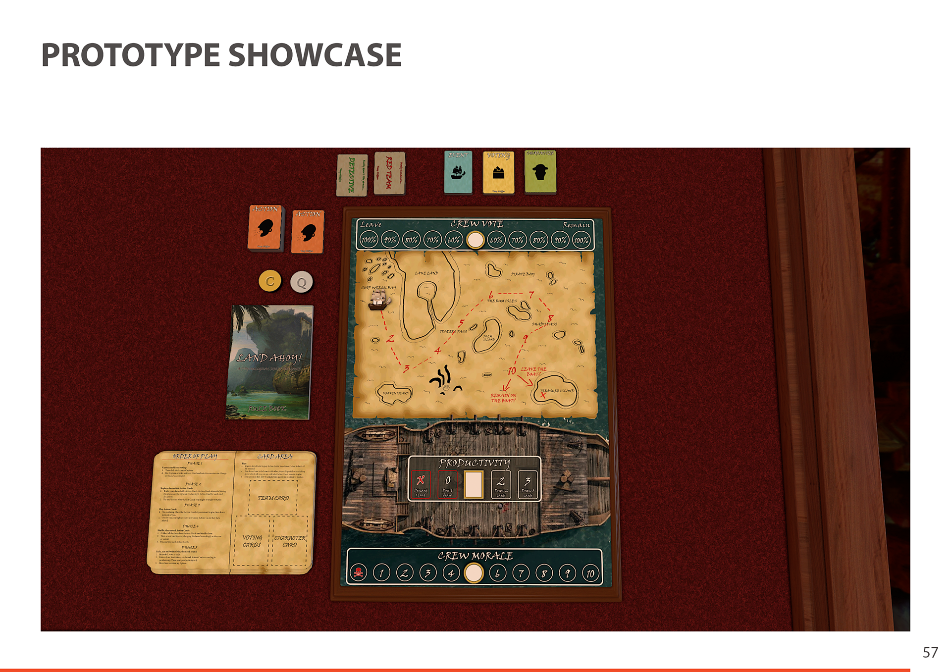 A Prototype of the improved boardgame (Land Ahoy) in Tabletop Simulator