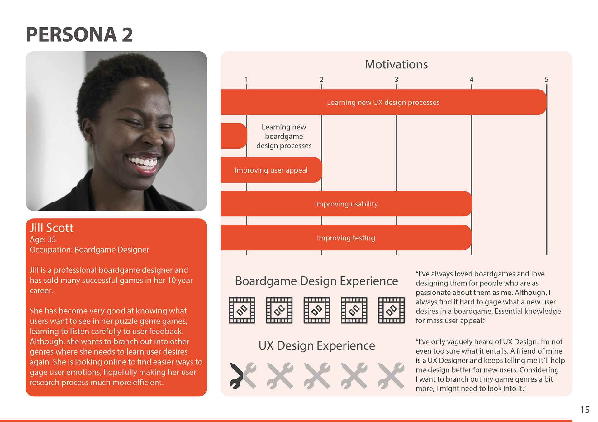 Example of a persona used during this project