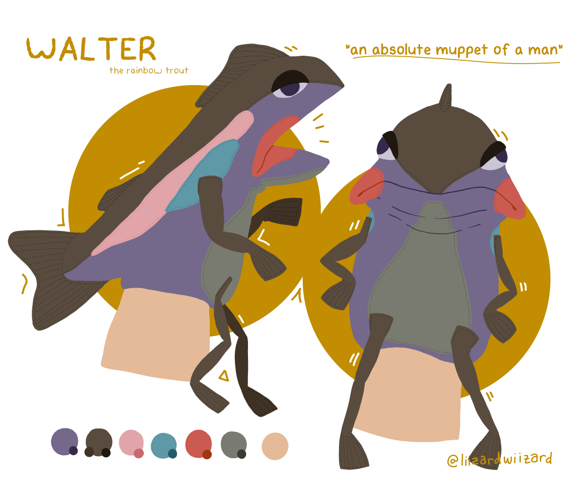 Character Model for Walter (an Original Character)