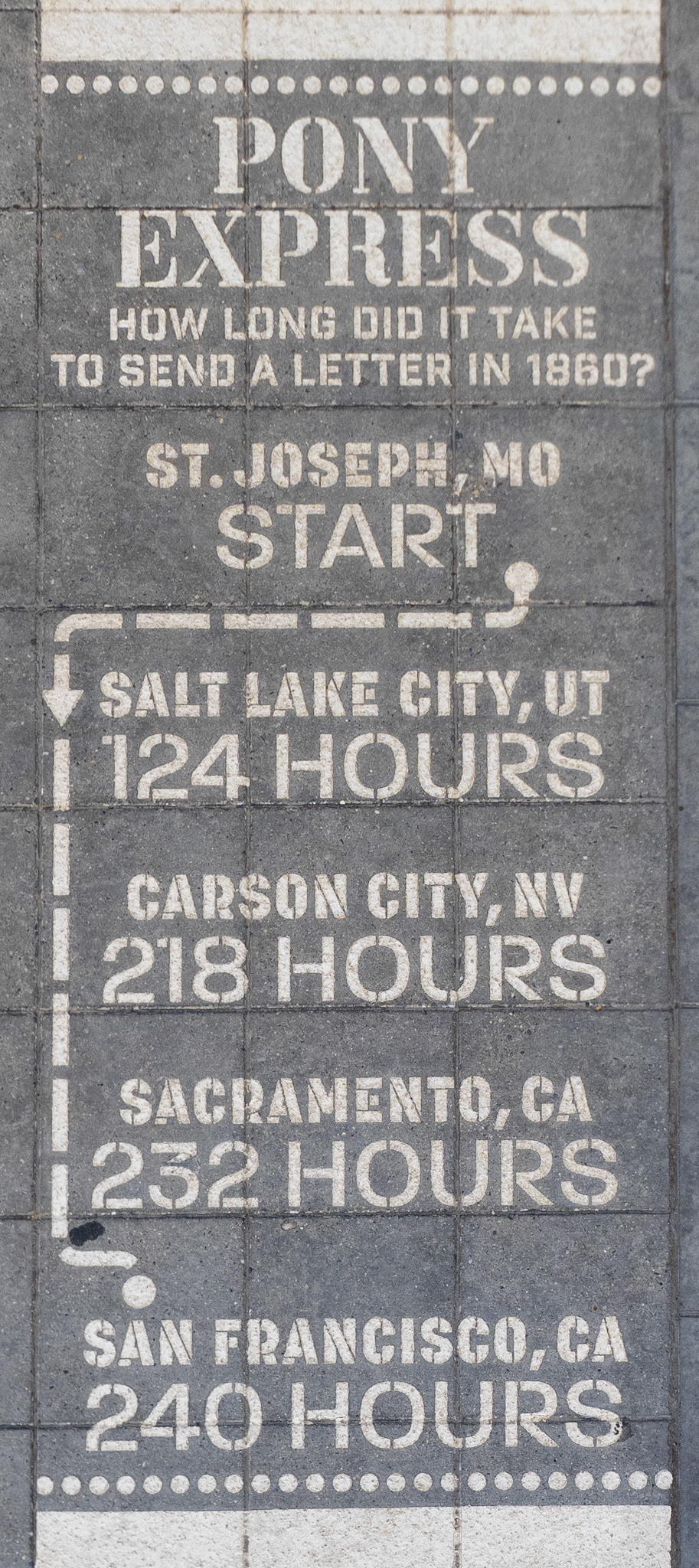 Shot of a stencil on Regent St in SLC of distances to various stops on the route.
