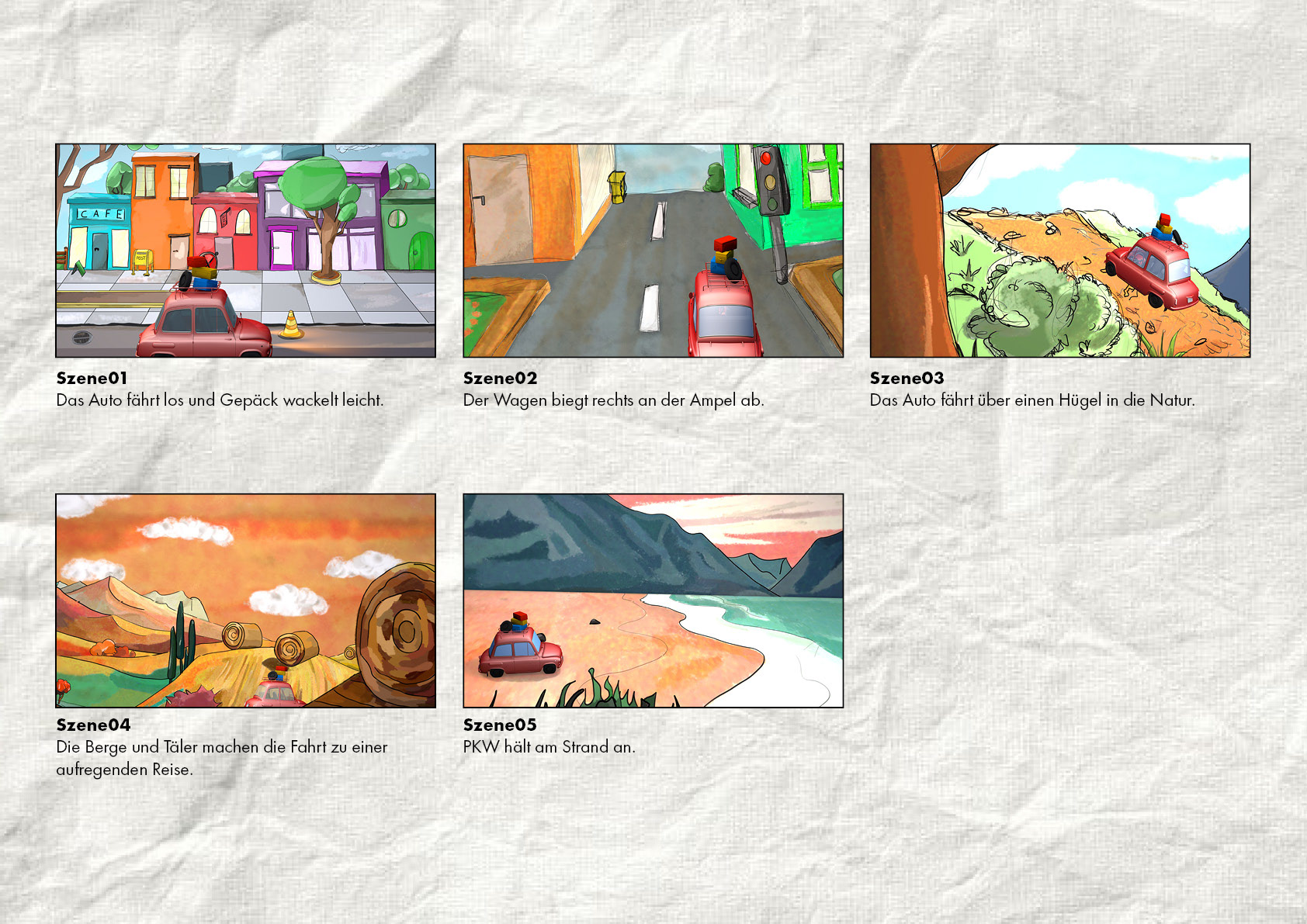 Fertiges Storyboard