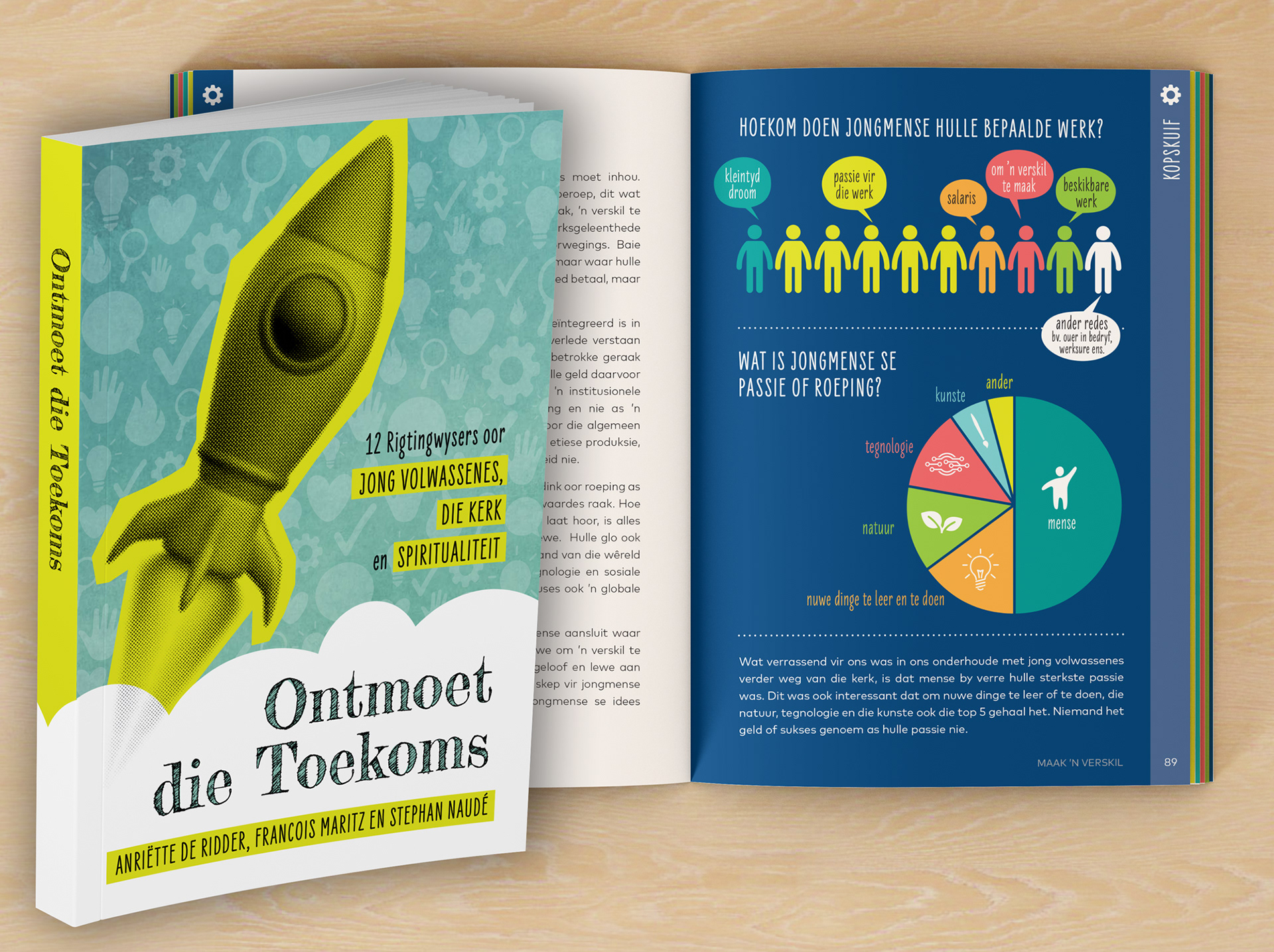 Ontmoet die Toekoms book