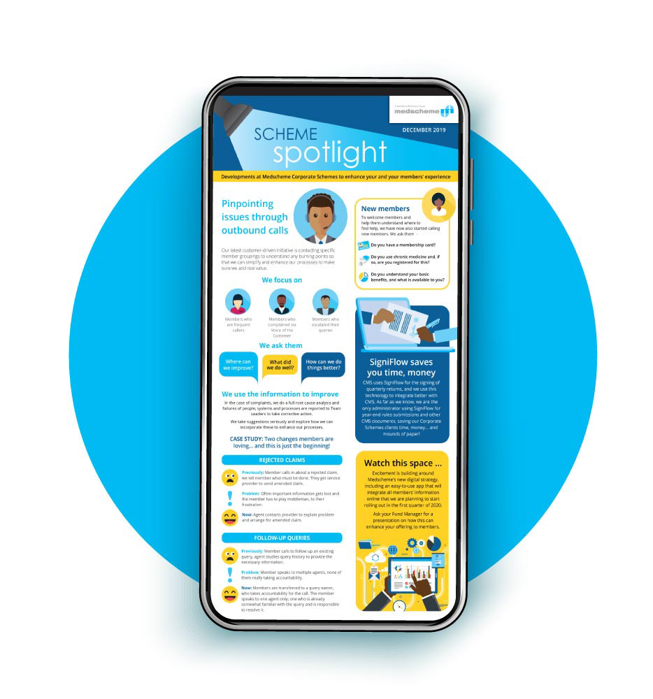 Infographic for Medscheme