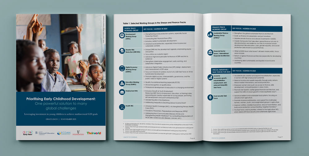 Learning Brief for Roger Federer Foundation, presented at G20 2025
