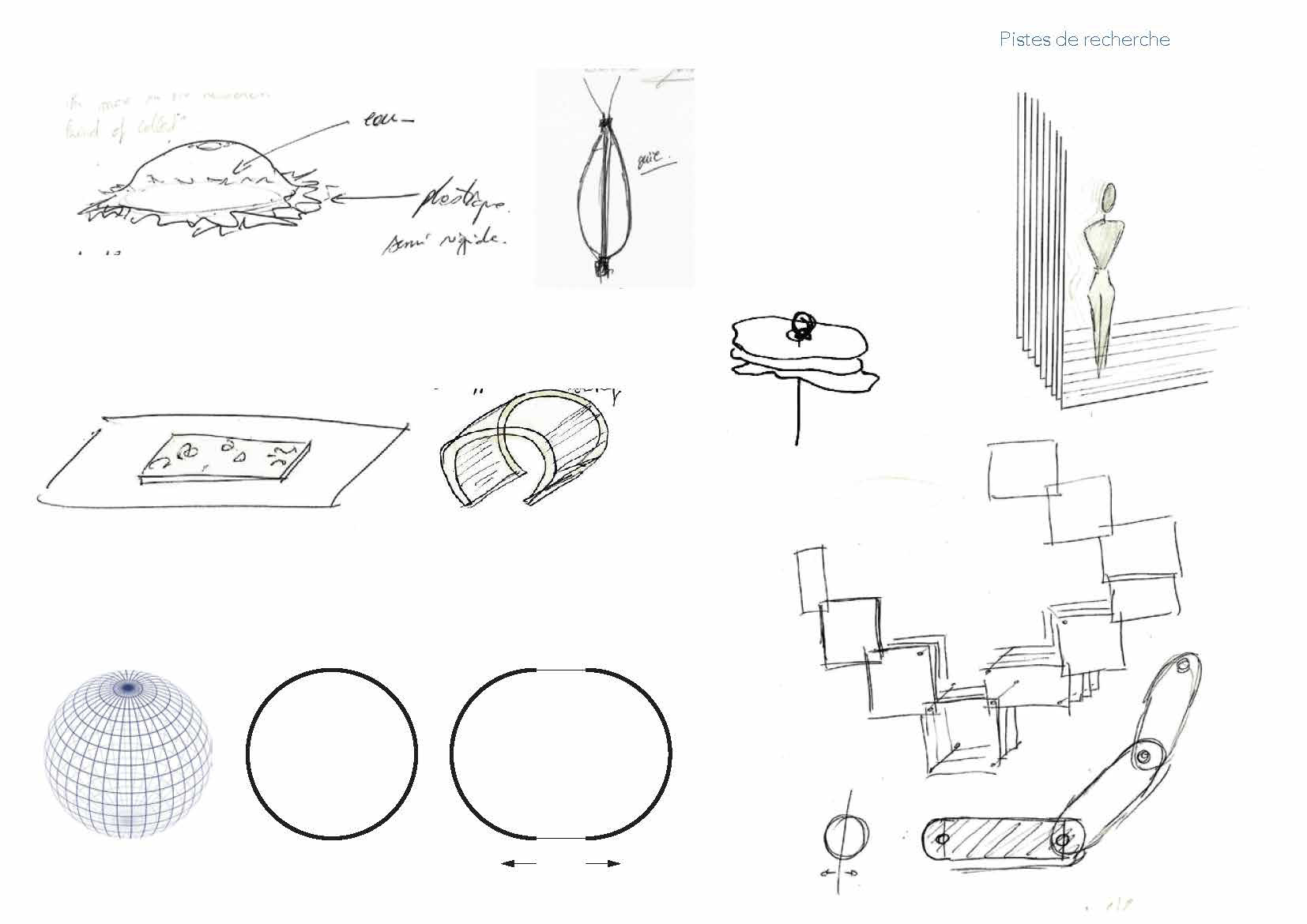 Research sketch