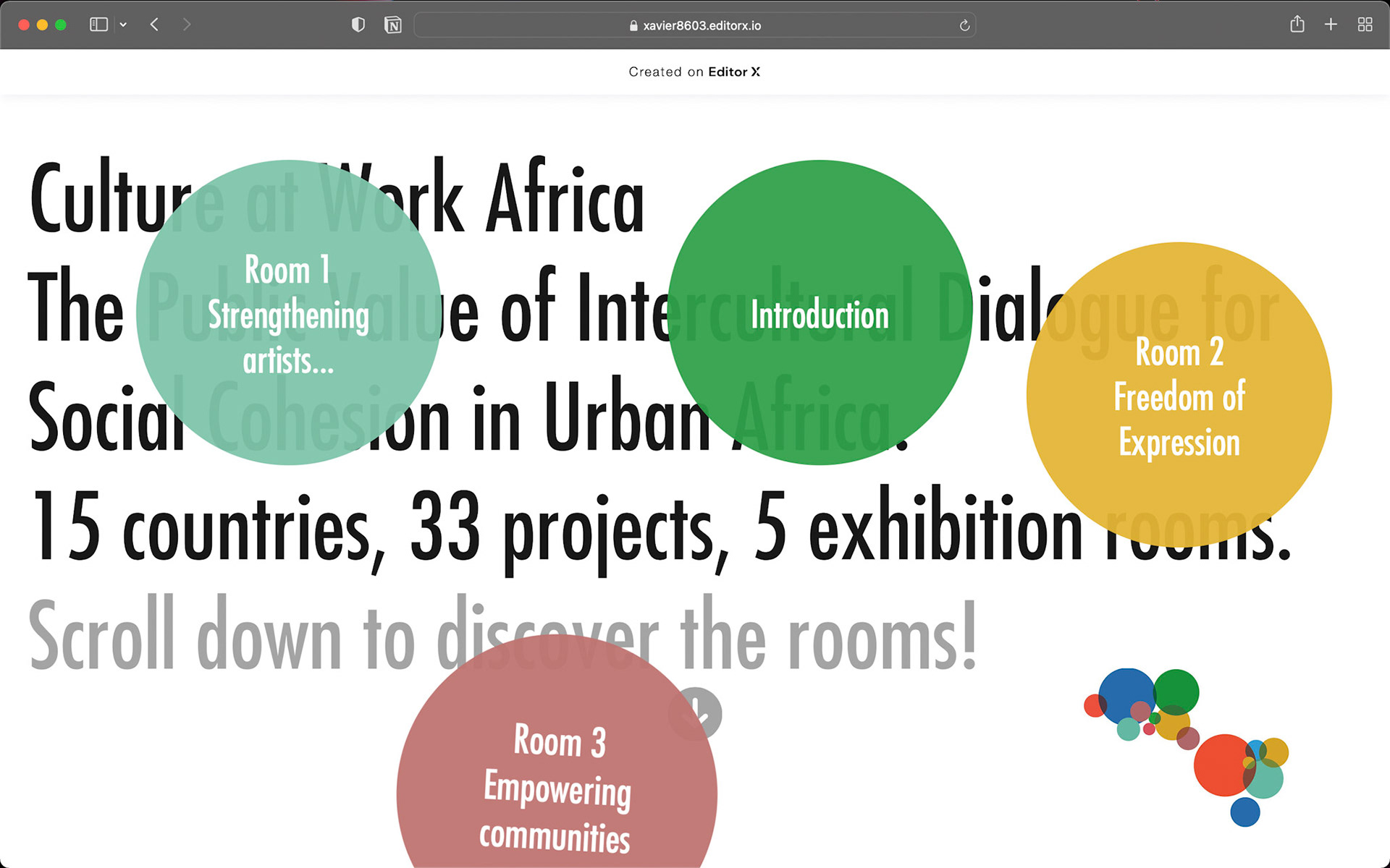 Cutlure at Work Africa – Bozar – Online Viewing Room