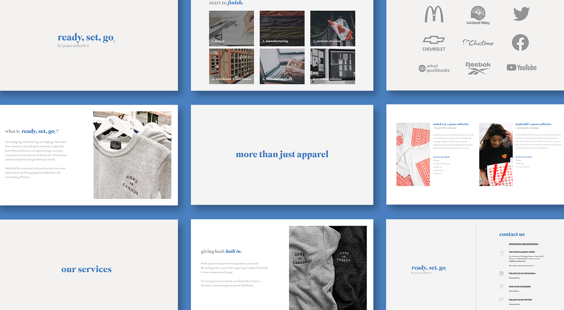 Intro presentation slides laid out horizontally