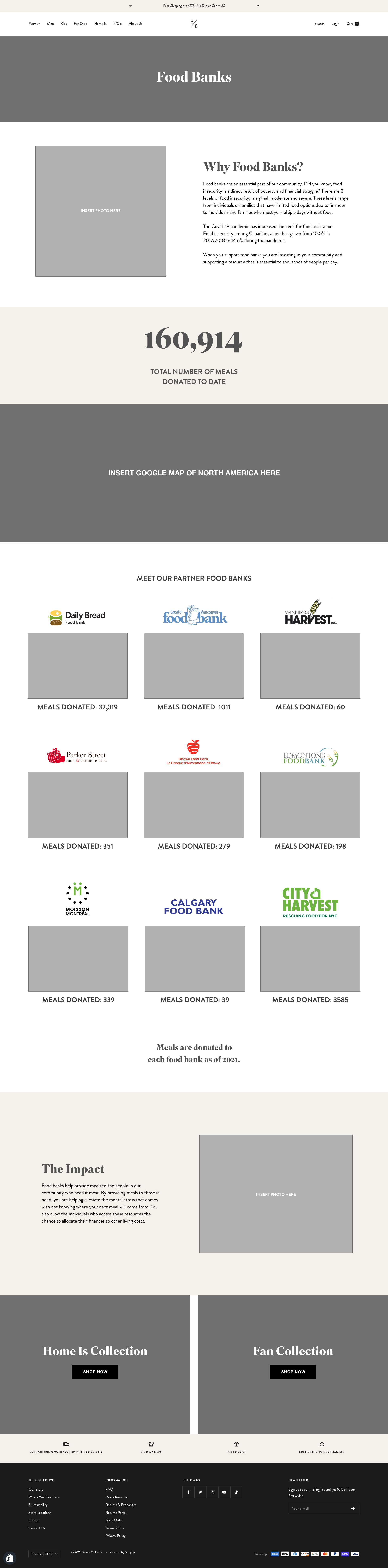 Food Bank Initial Wireframe