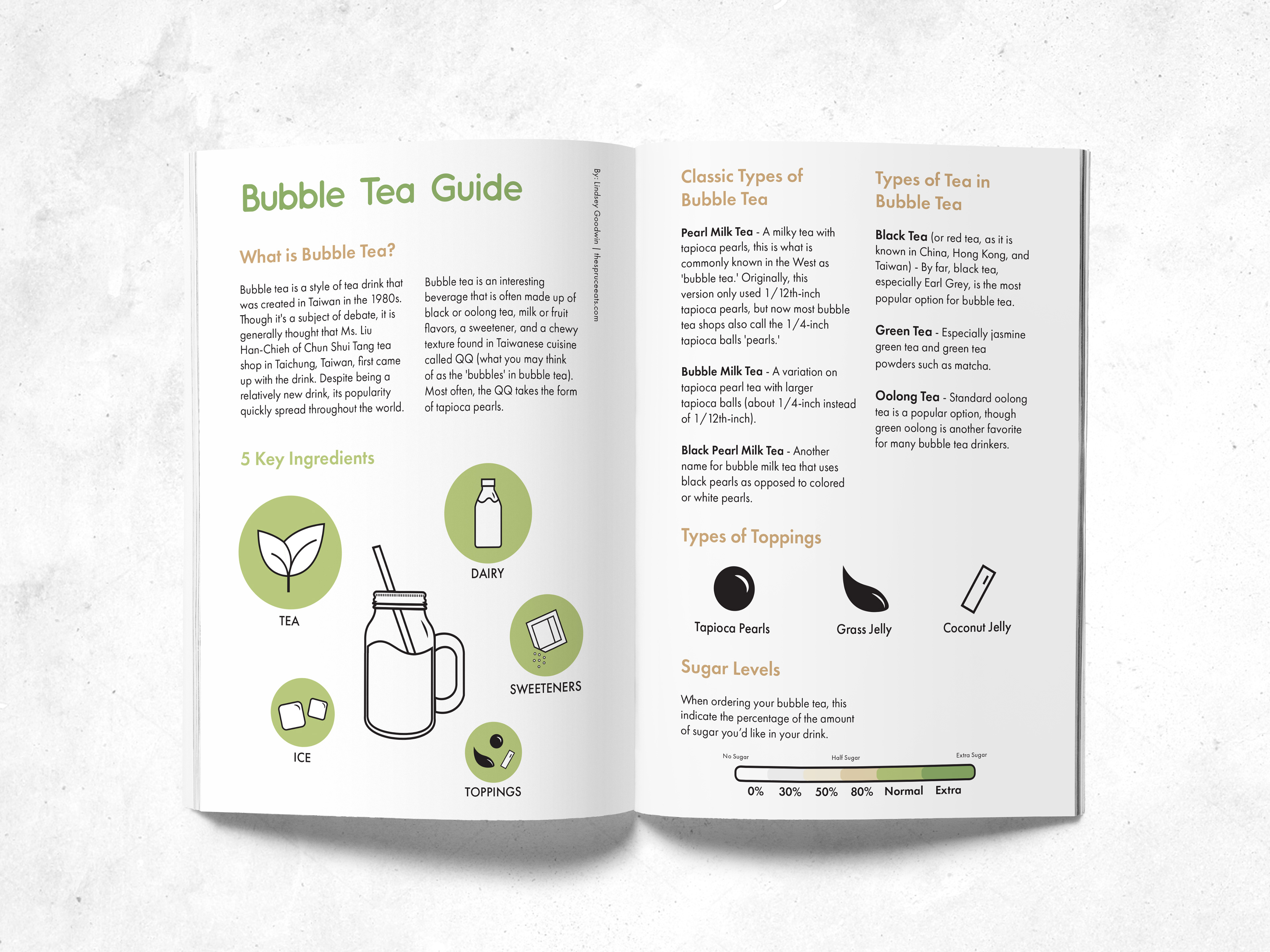 Shizen Look Book Guide - Bubble Tea Guide