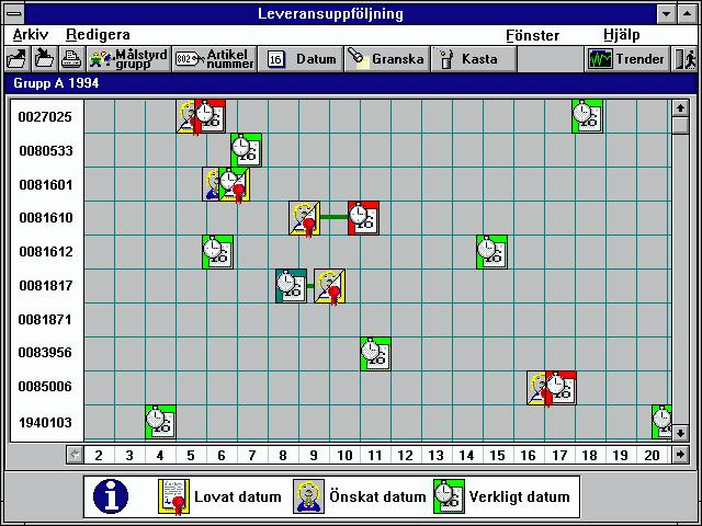 Cewe Monitoring Deliveries for Windows 3.0