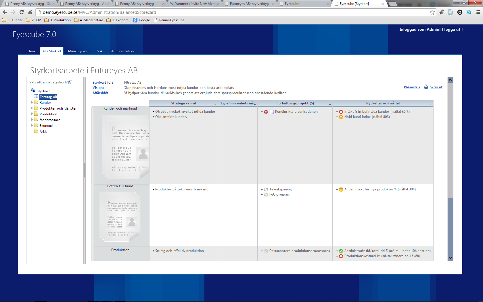 Balance Score Card - Cloud Software