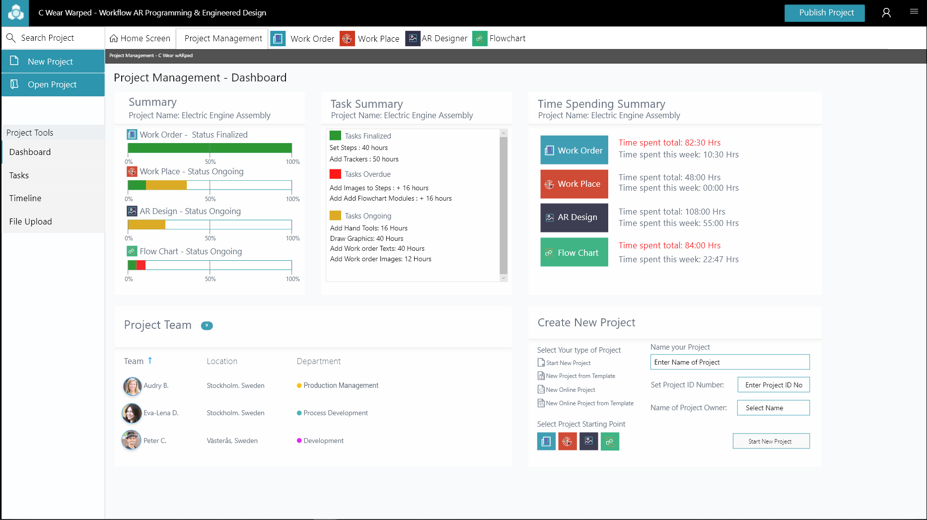 Project DashBoard