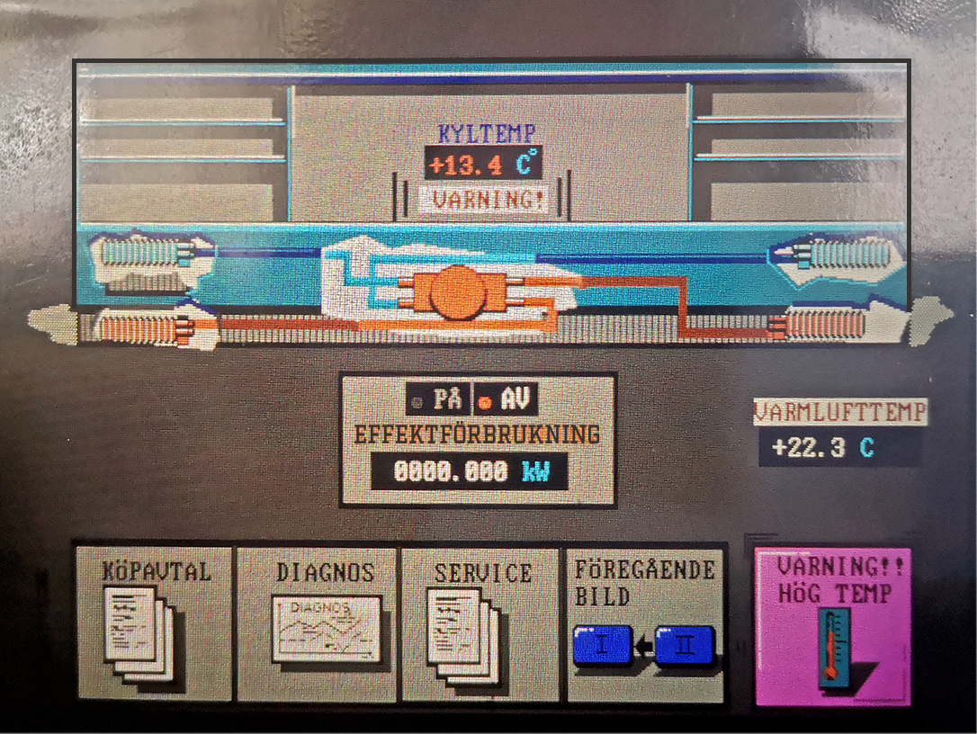 Process Industry Deamo, 1989
