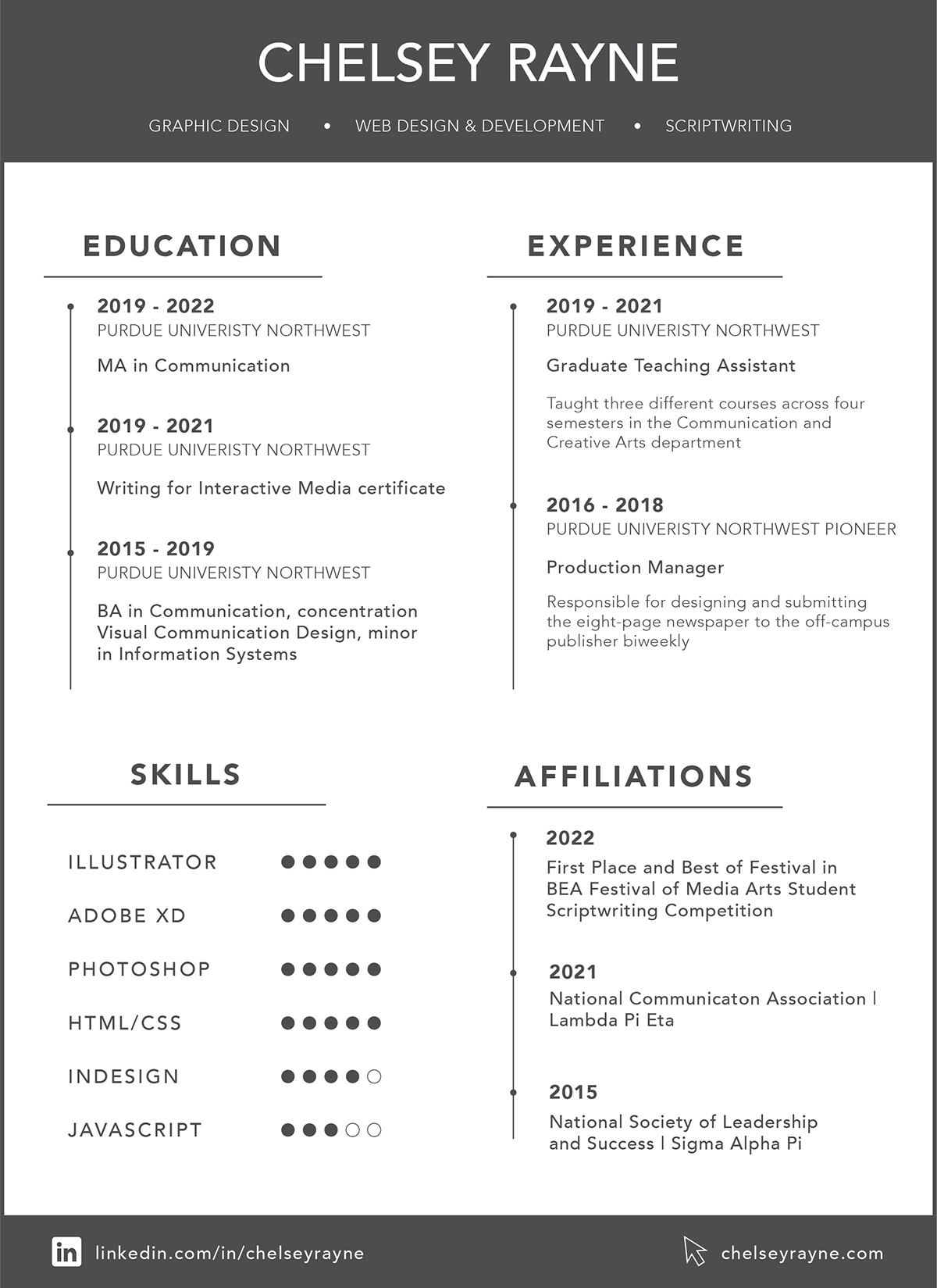 Chelsey Rayne - Resume