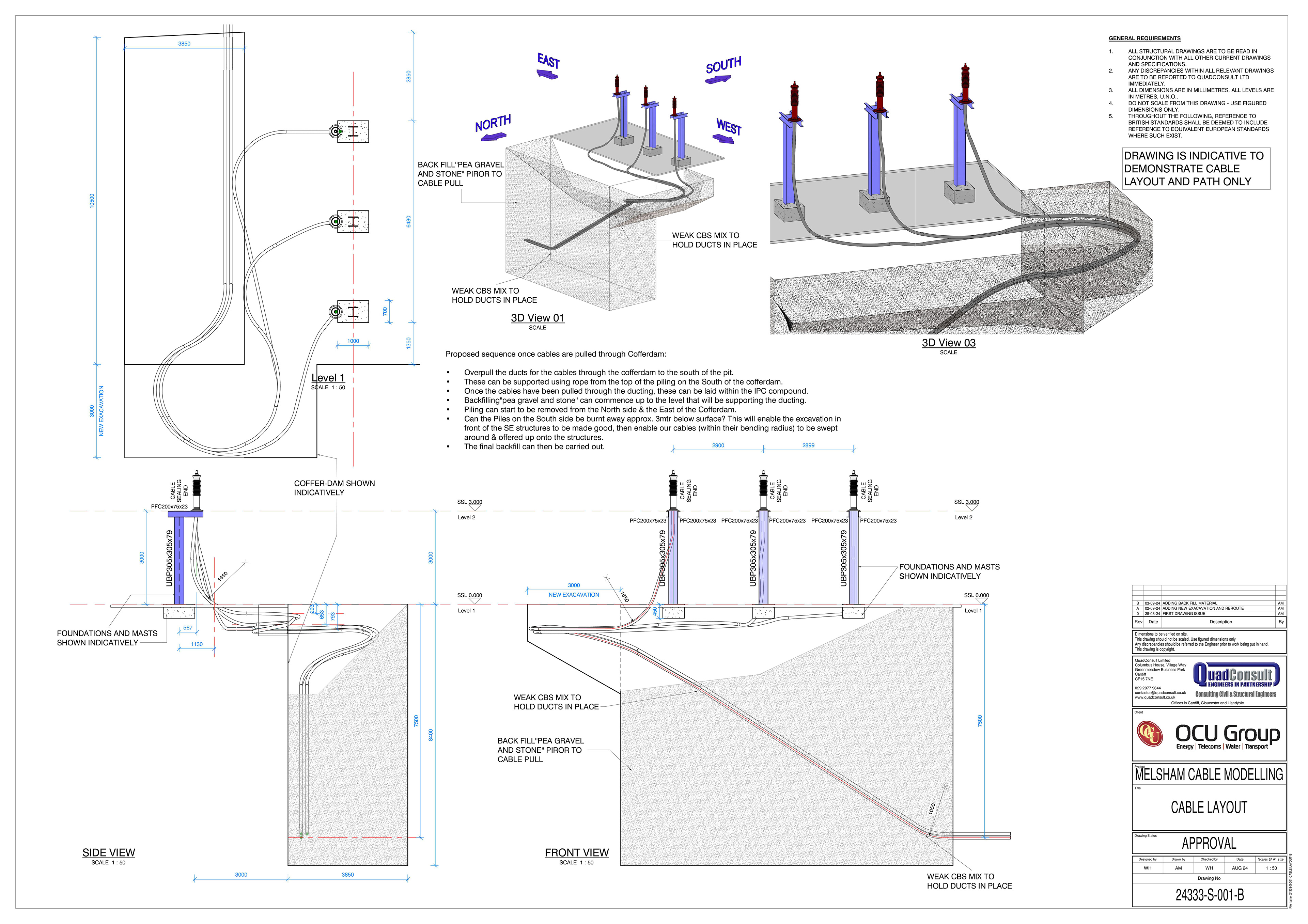 OCU Group Cable reroute